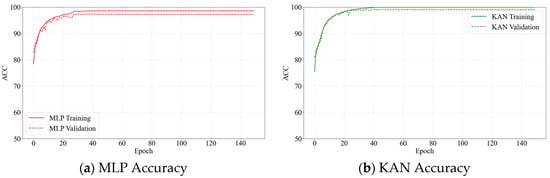 Algorithms 18 00090 g0a3