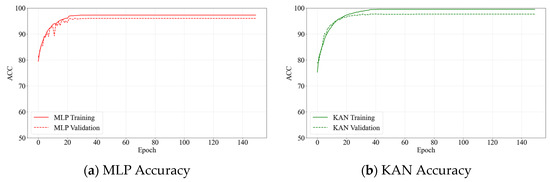 Algorithms 18 00090 g0a4