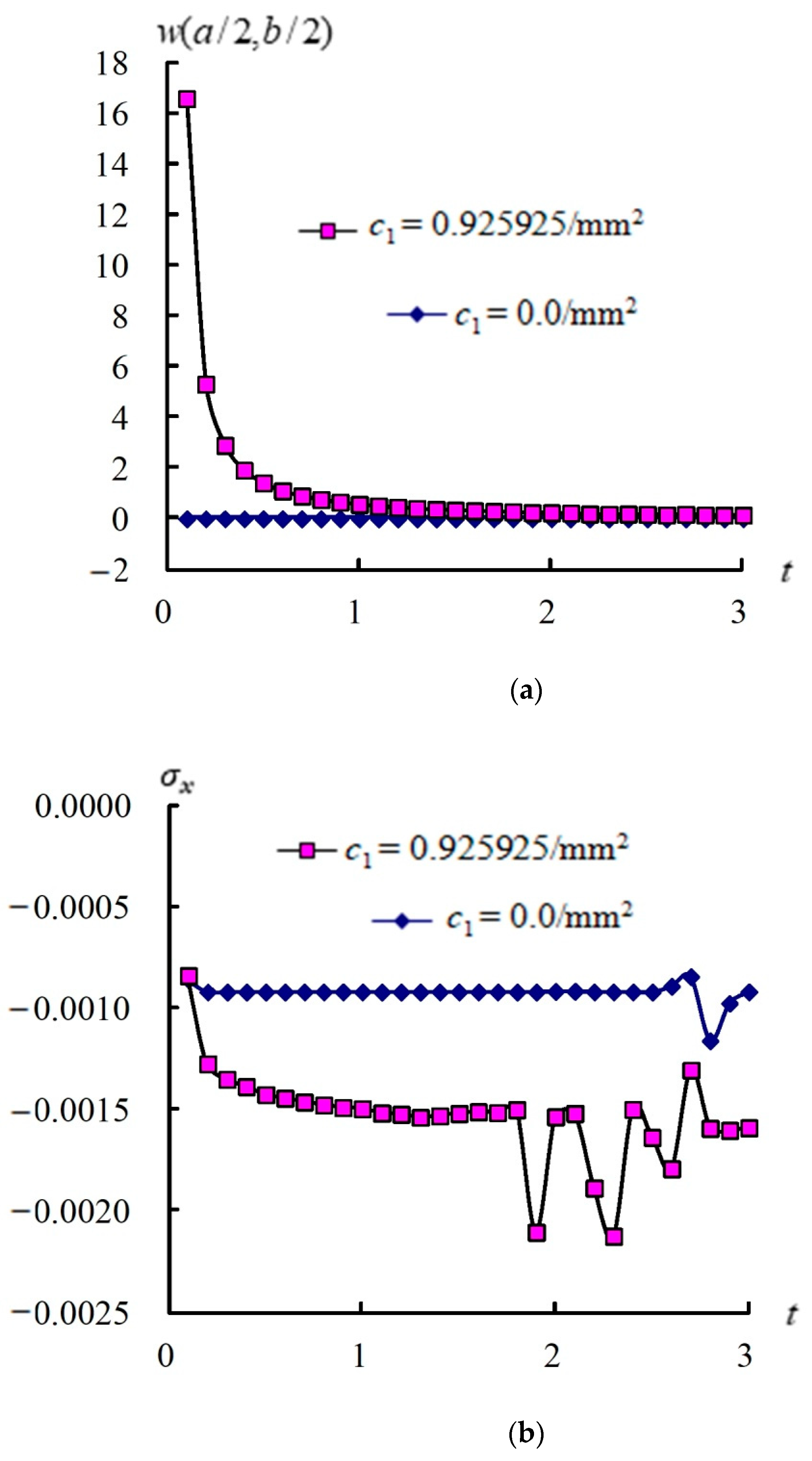 Algorithms 18 00091 g003