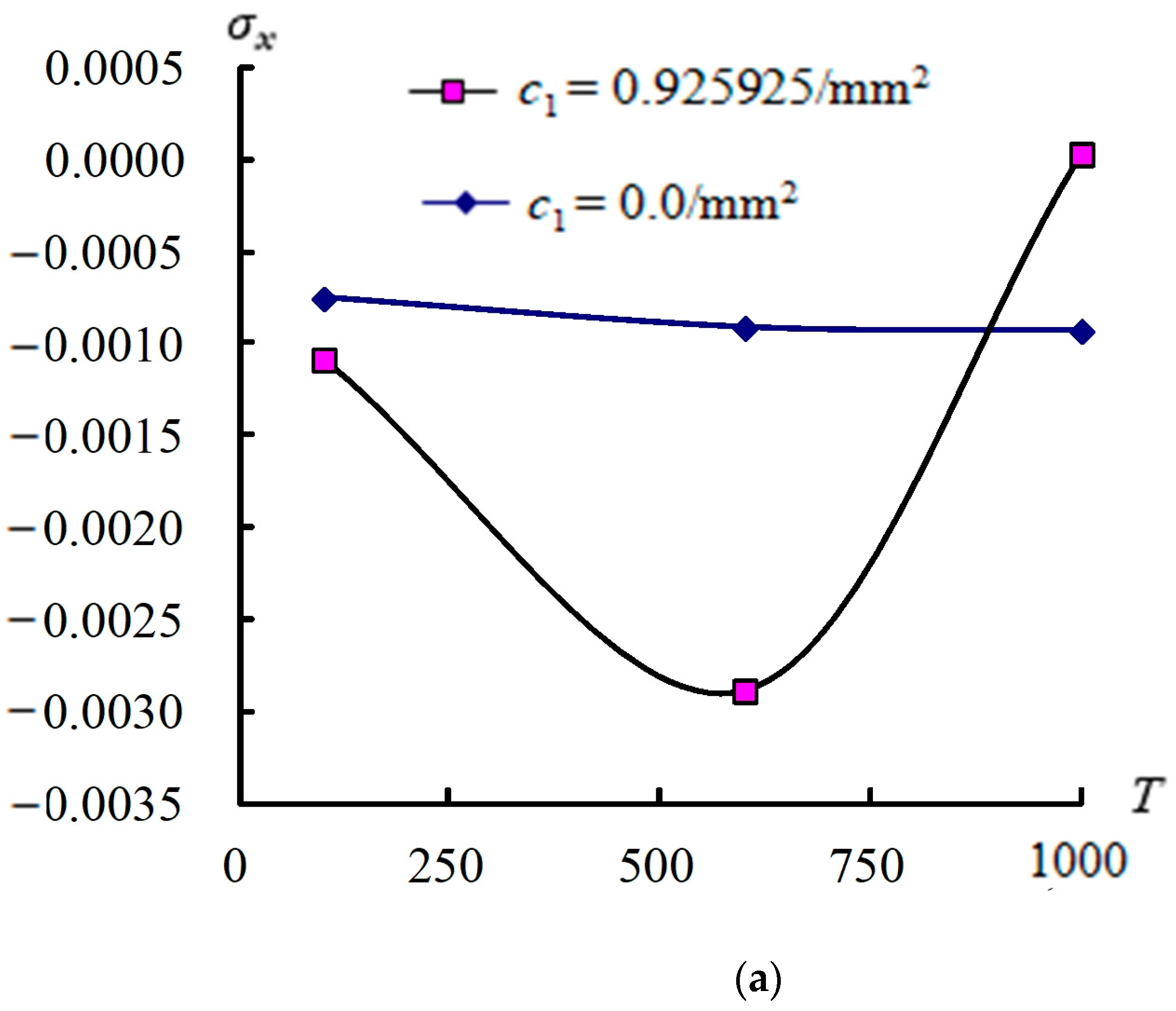 Algorithms 18 00091 g005a