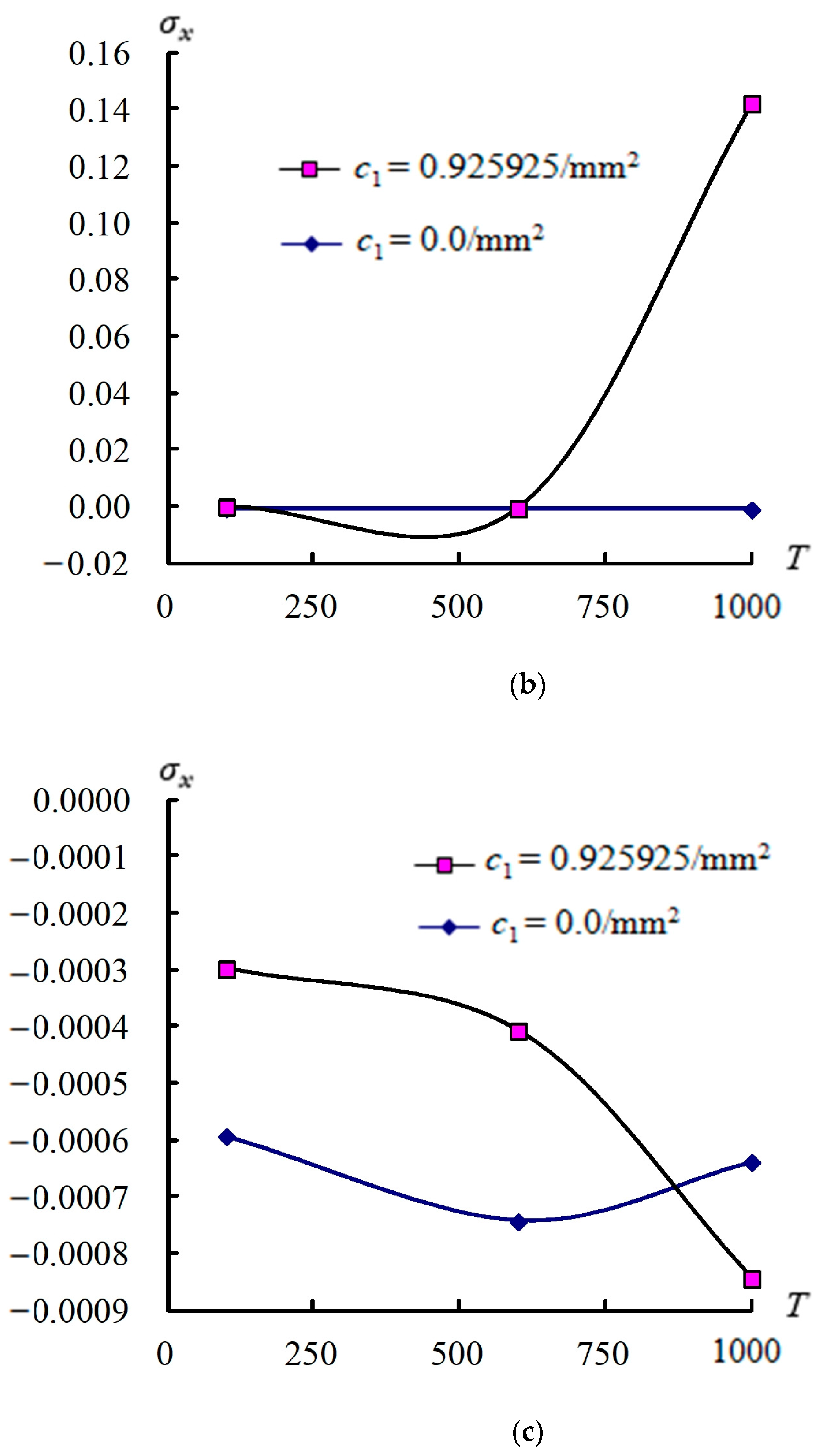 Algorithms 18 00091 g005b