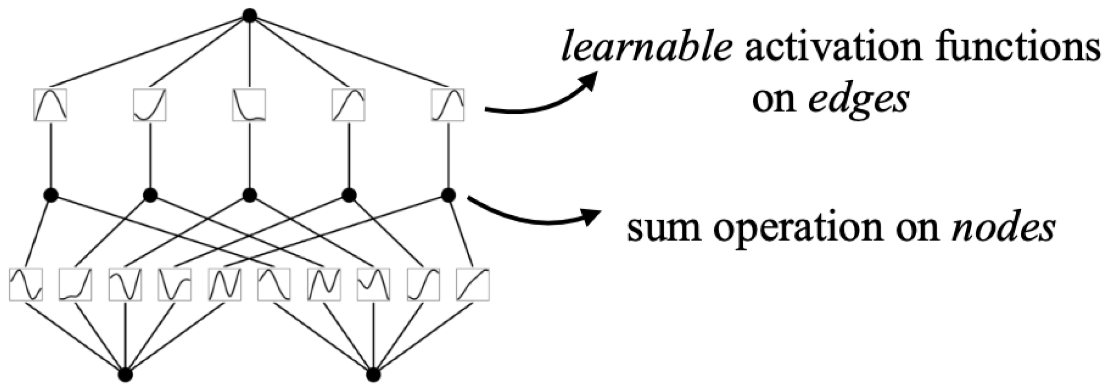 Algorithms 18 00093 g001