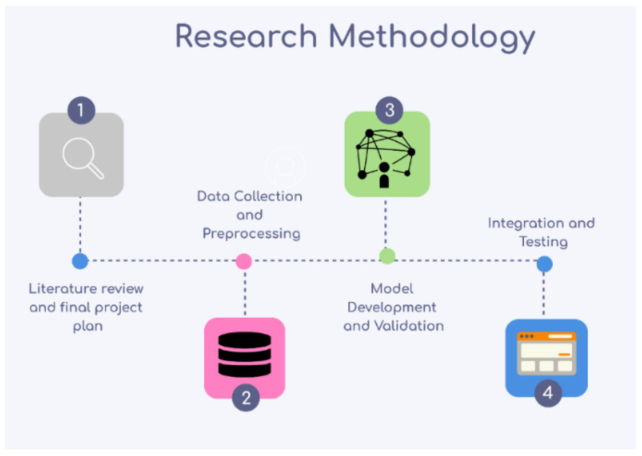 Algorithms 18 00093 g002