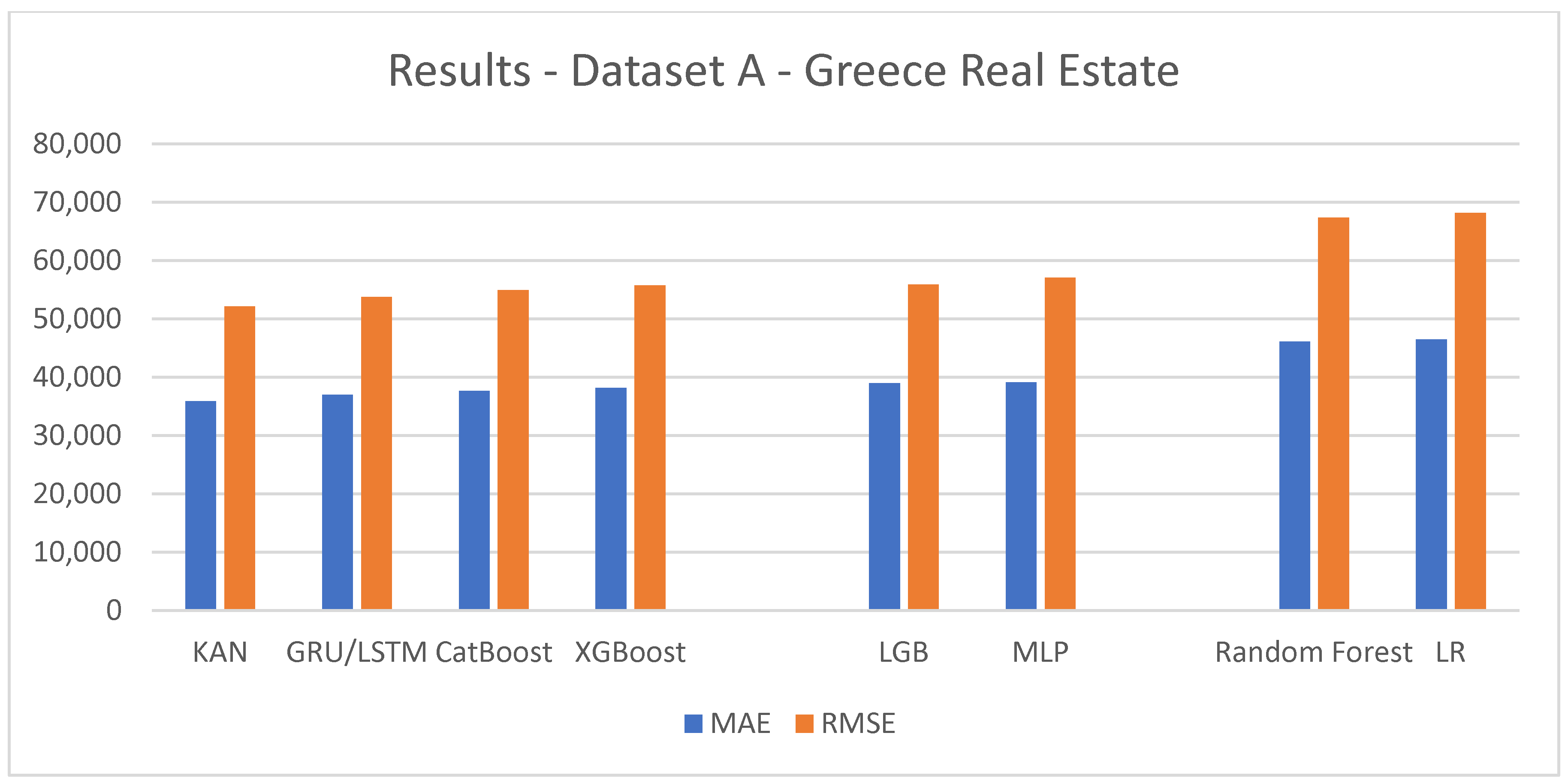 Algorithms 18 00093 g003