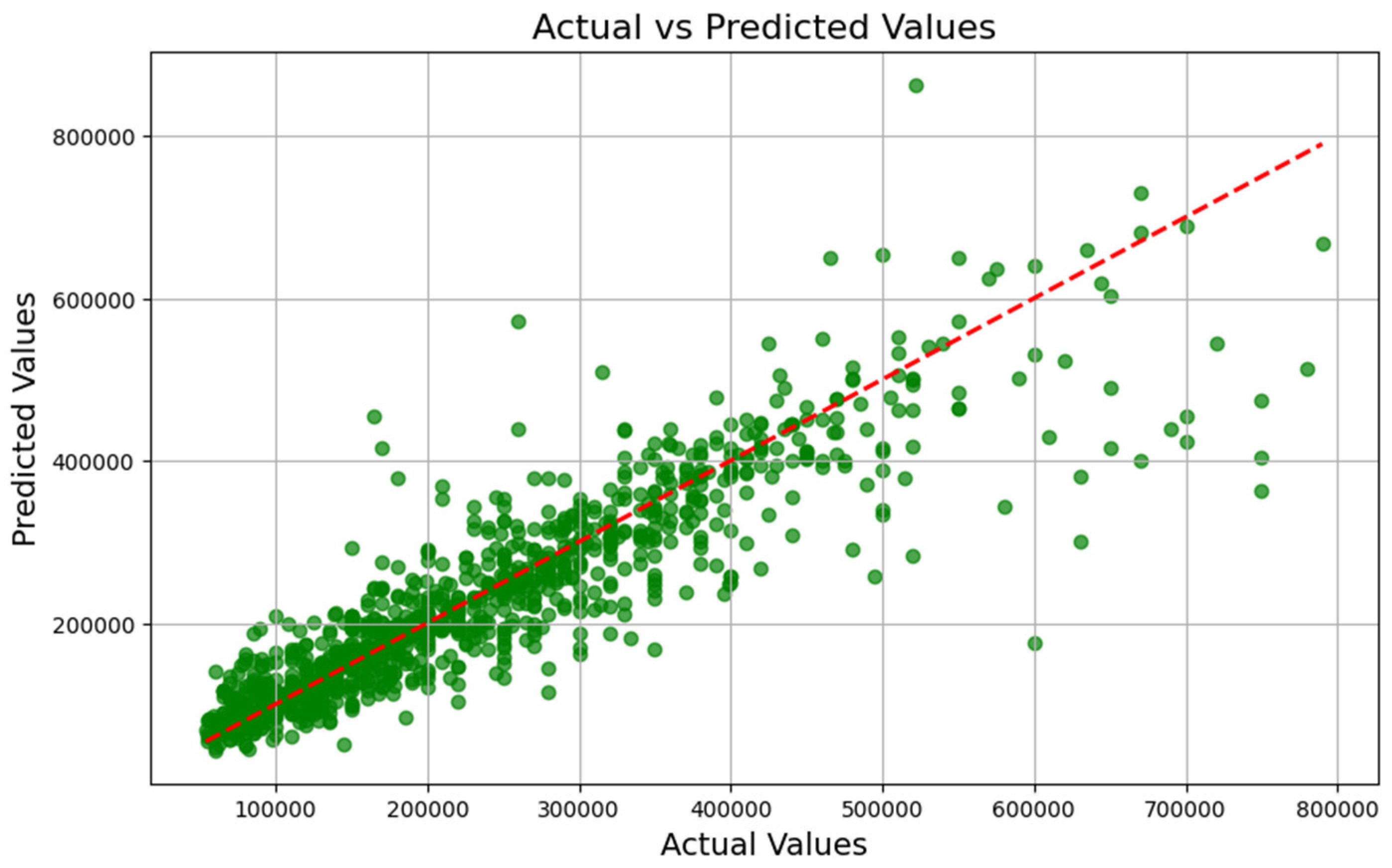 Algorithms 18 00093 g004