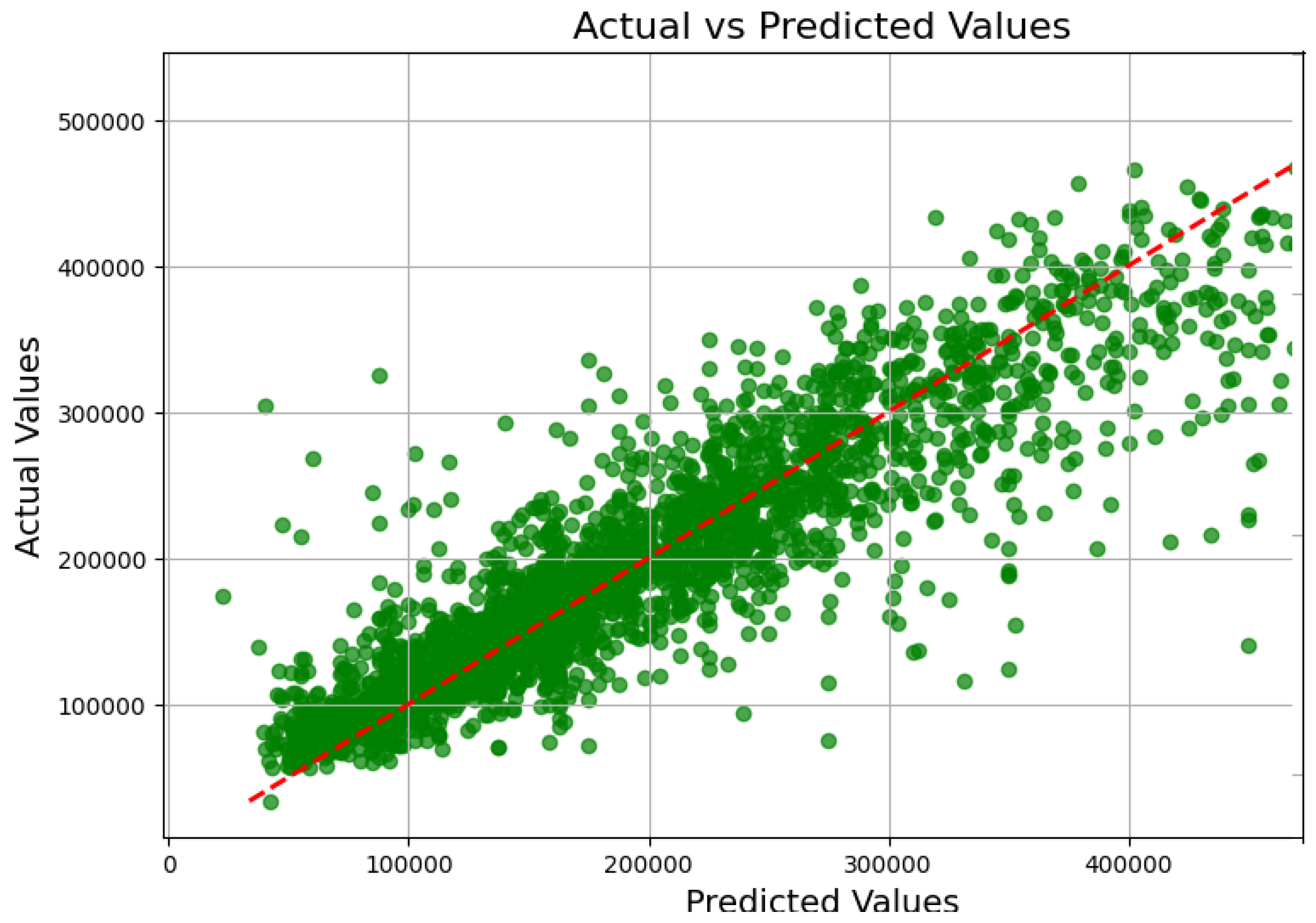 Algorithms 18 00093 g006