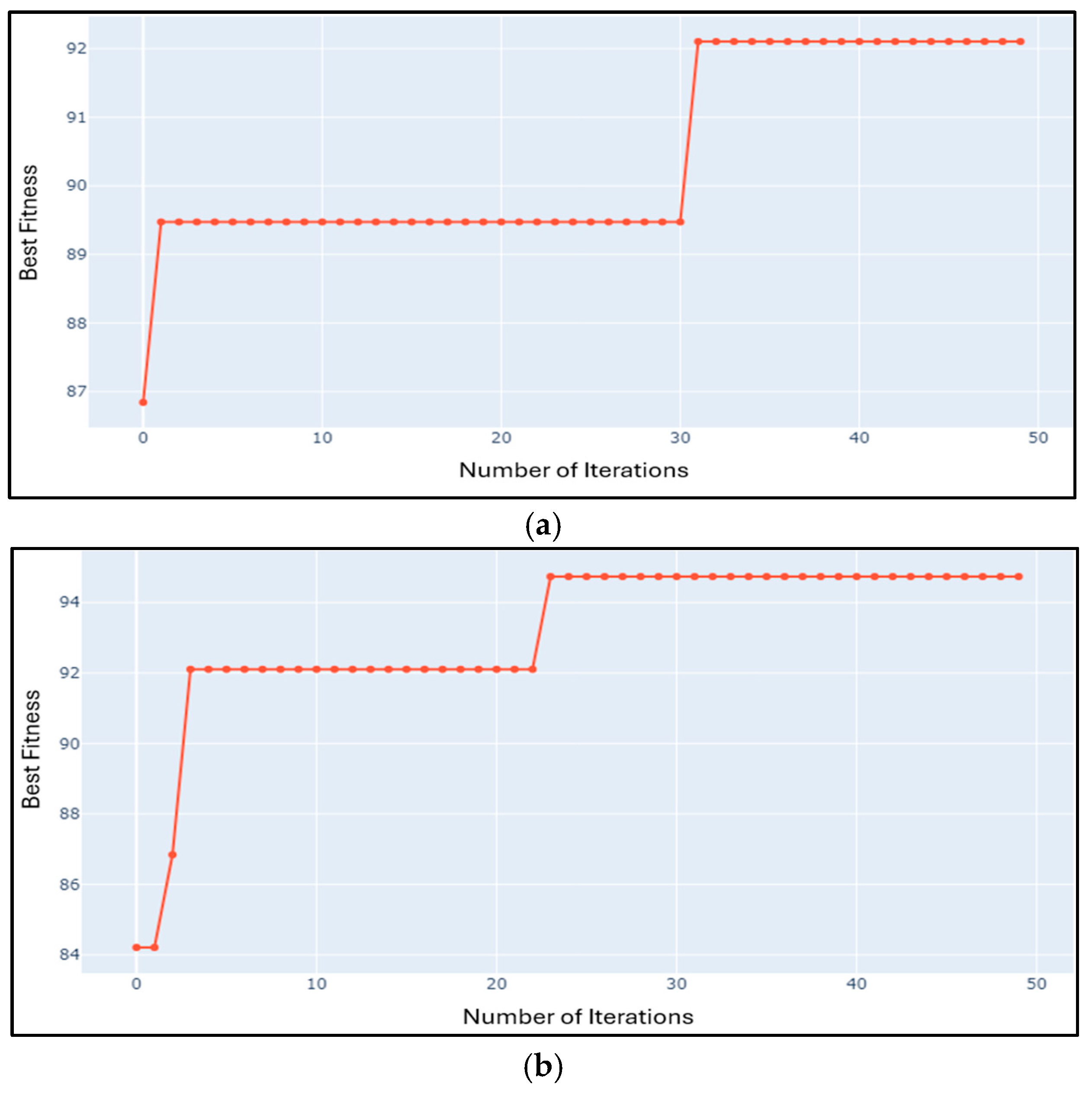 Algorithms 18 00095 g010