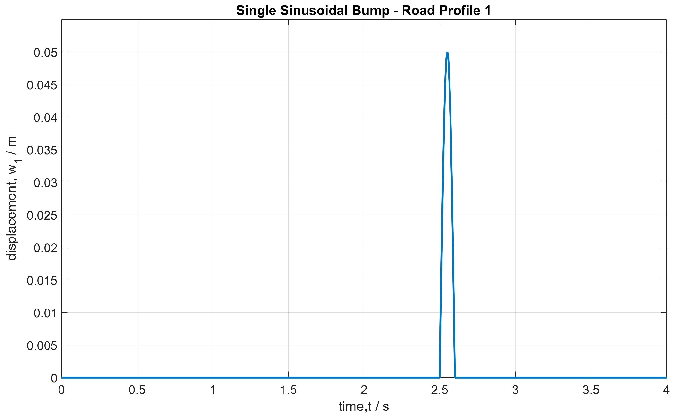 Algorithms 18 00100 g001