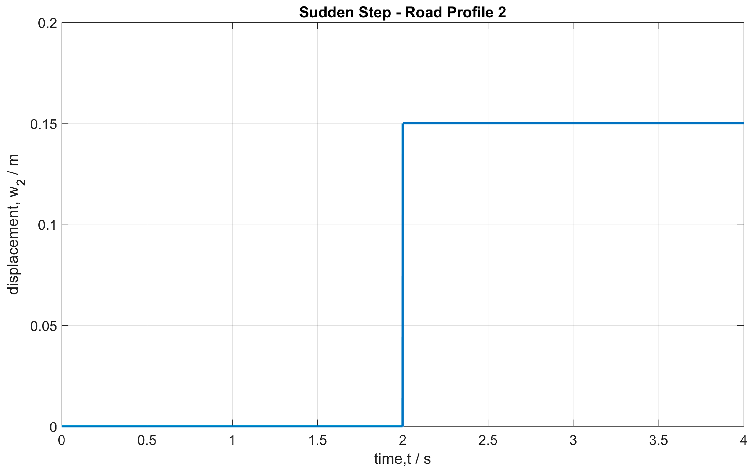 Algorithms 18 00100 g002