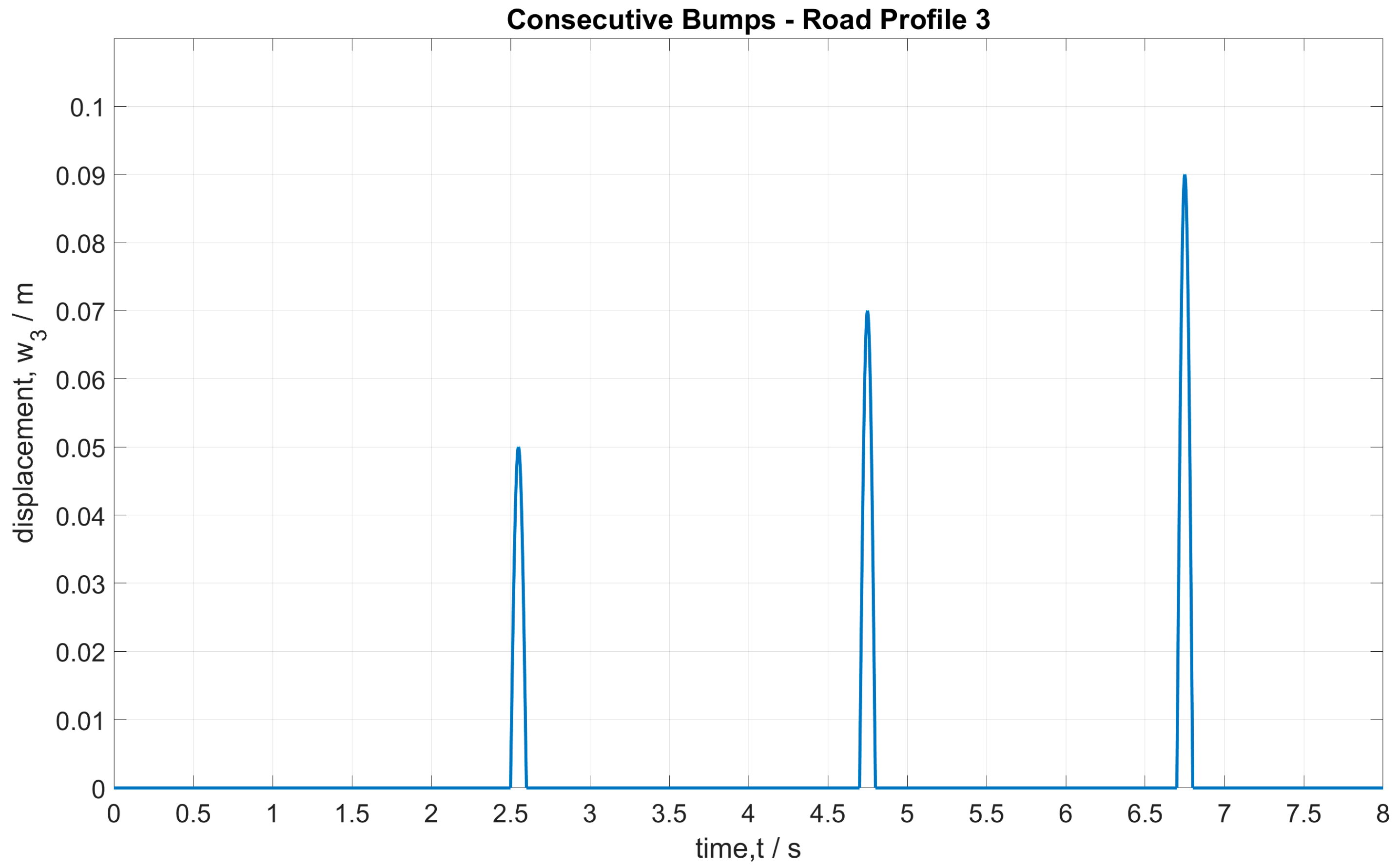 Algorithms 18 00100 g003