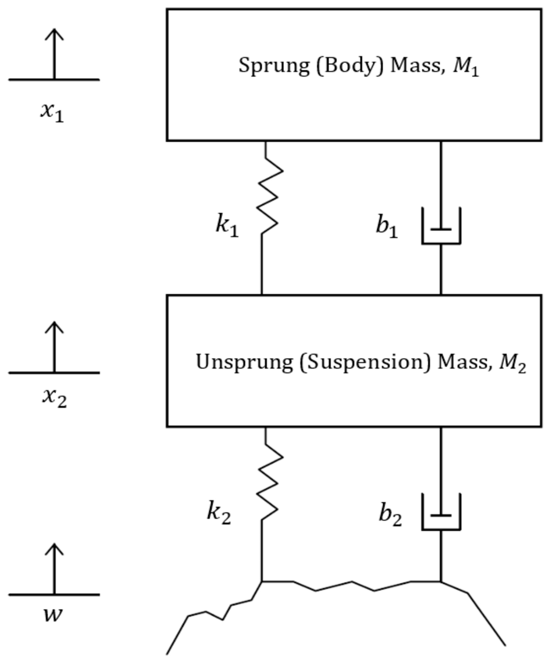 Algorithms 18 00100 g004