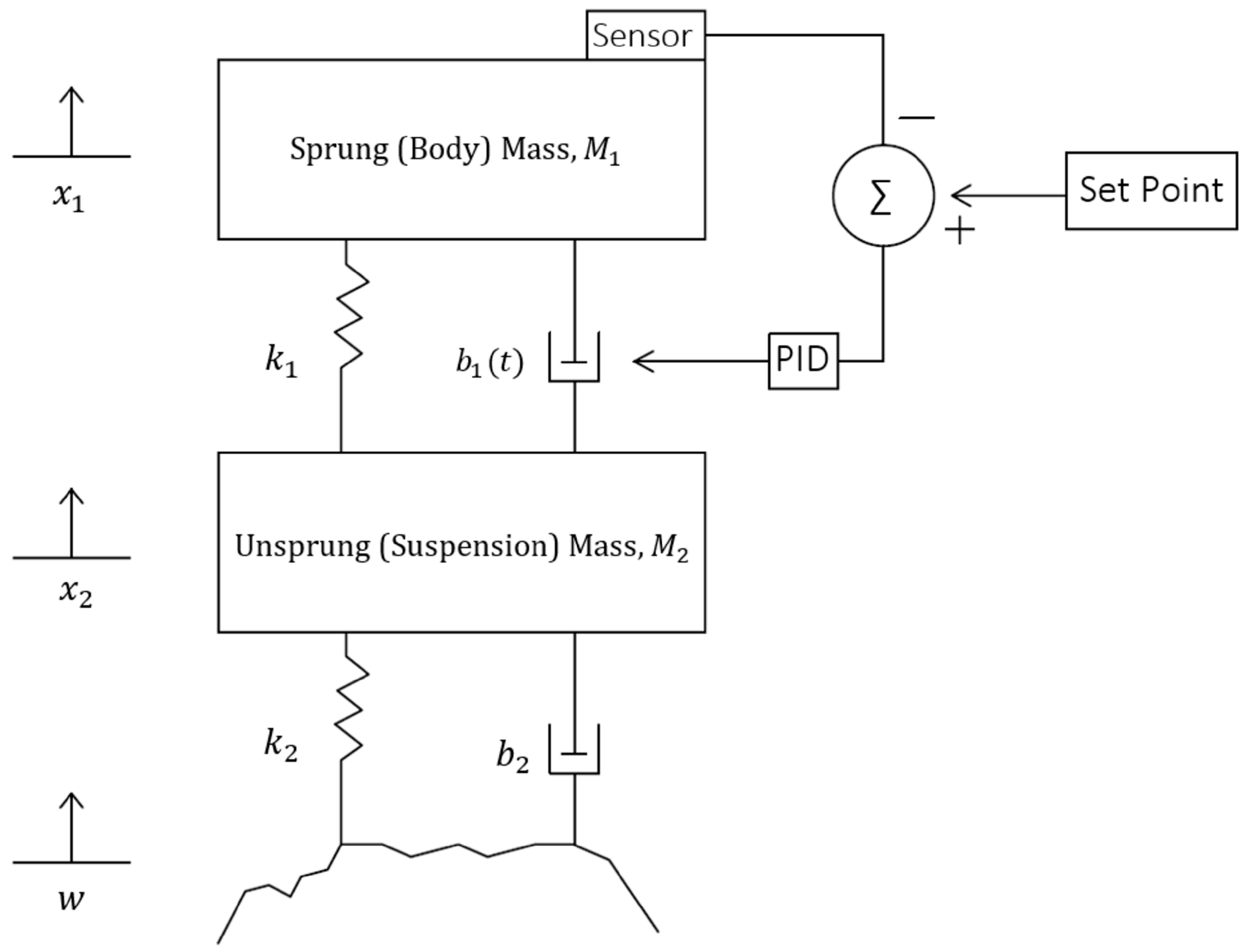 Algorithms 18 00100 g005