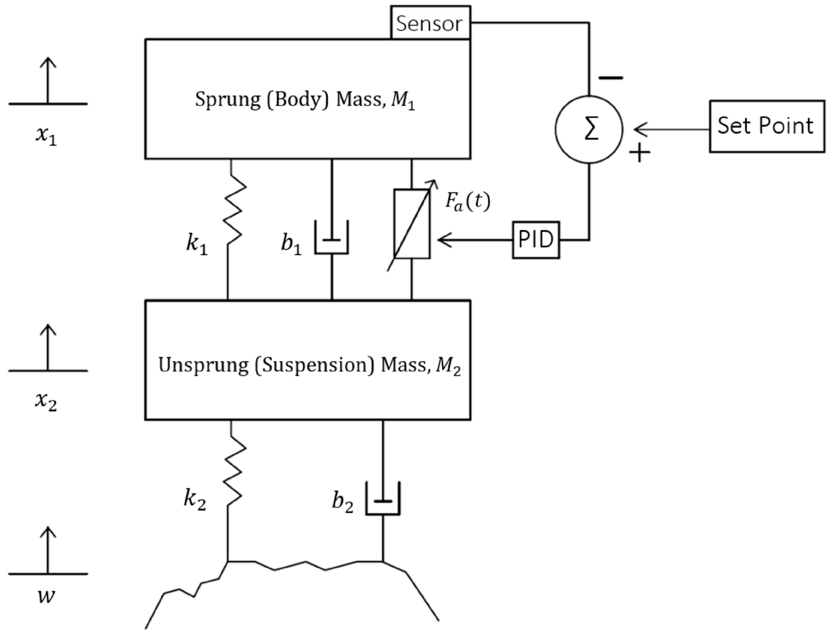 Algorithms 18 00100 g007