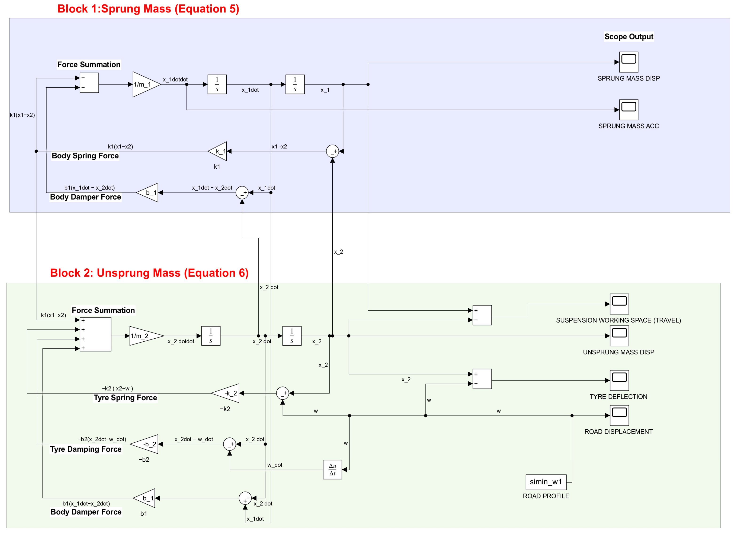 Algorithms 18 00100 g008