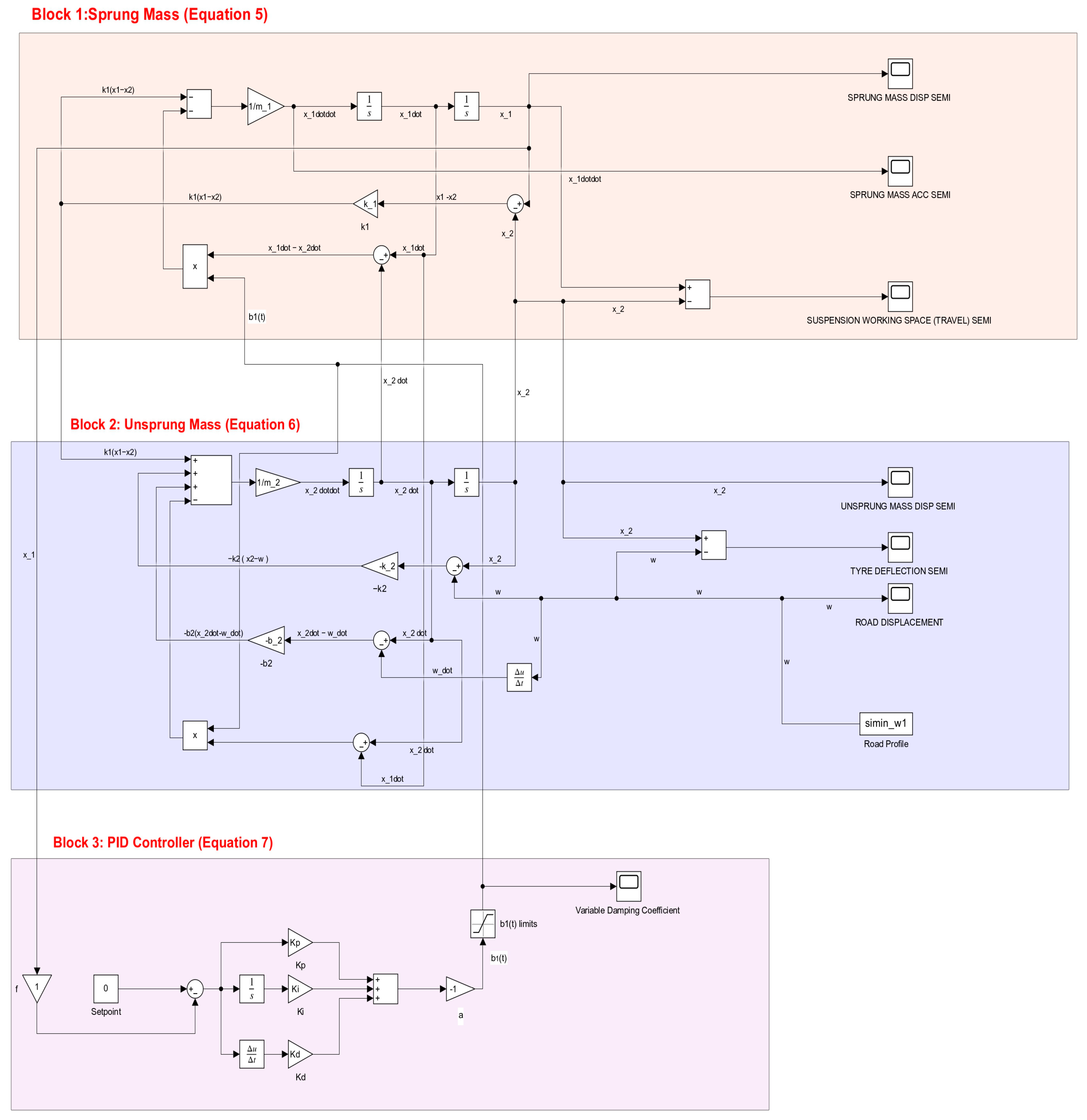 Algorithms 18 00100 g009