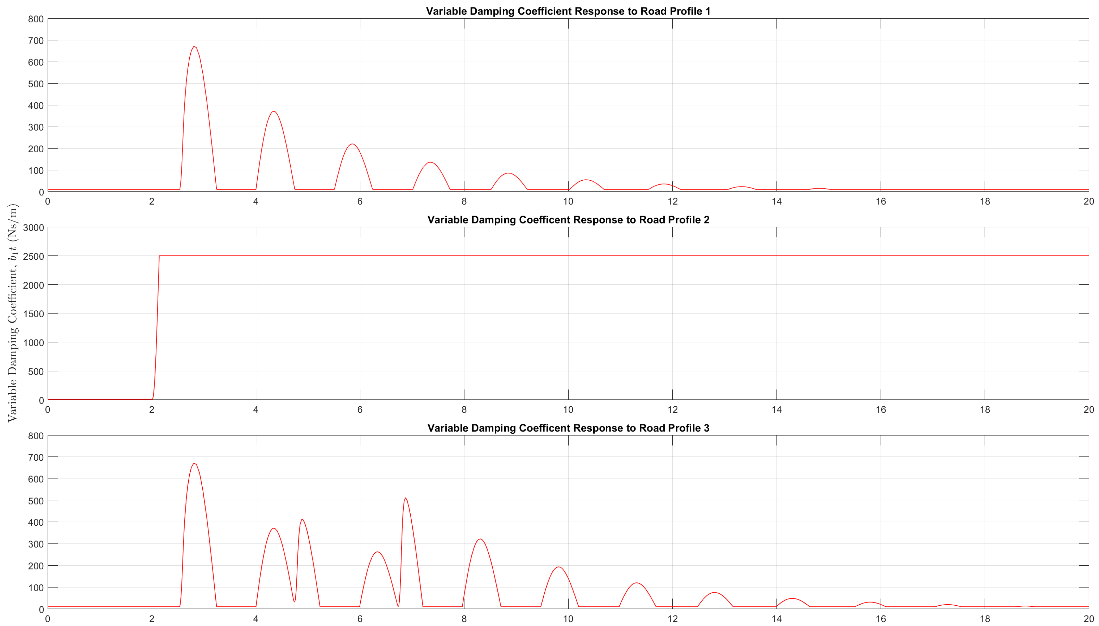 Algorithms 18 00100 g010