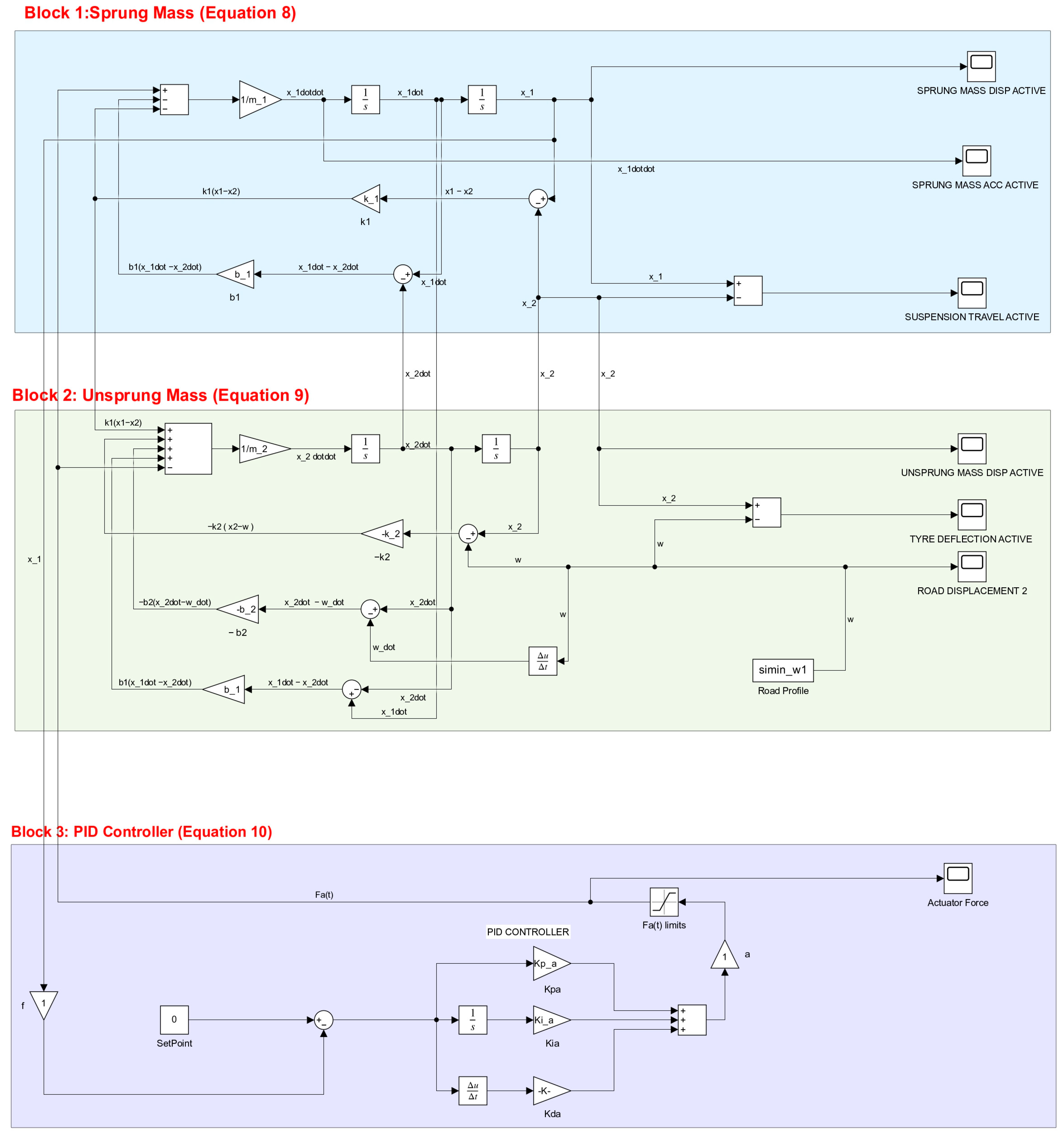 Algorithms 18 00100 g011