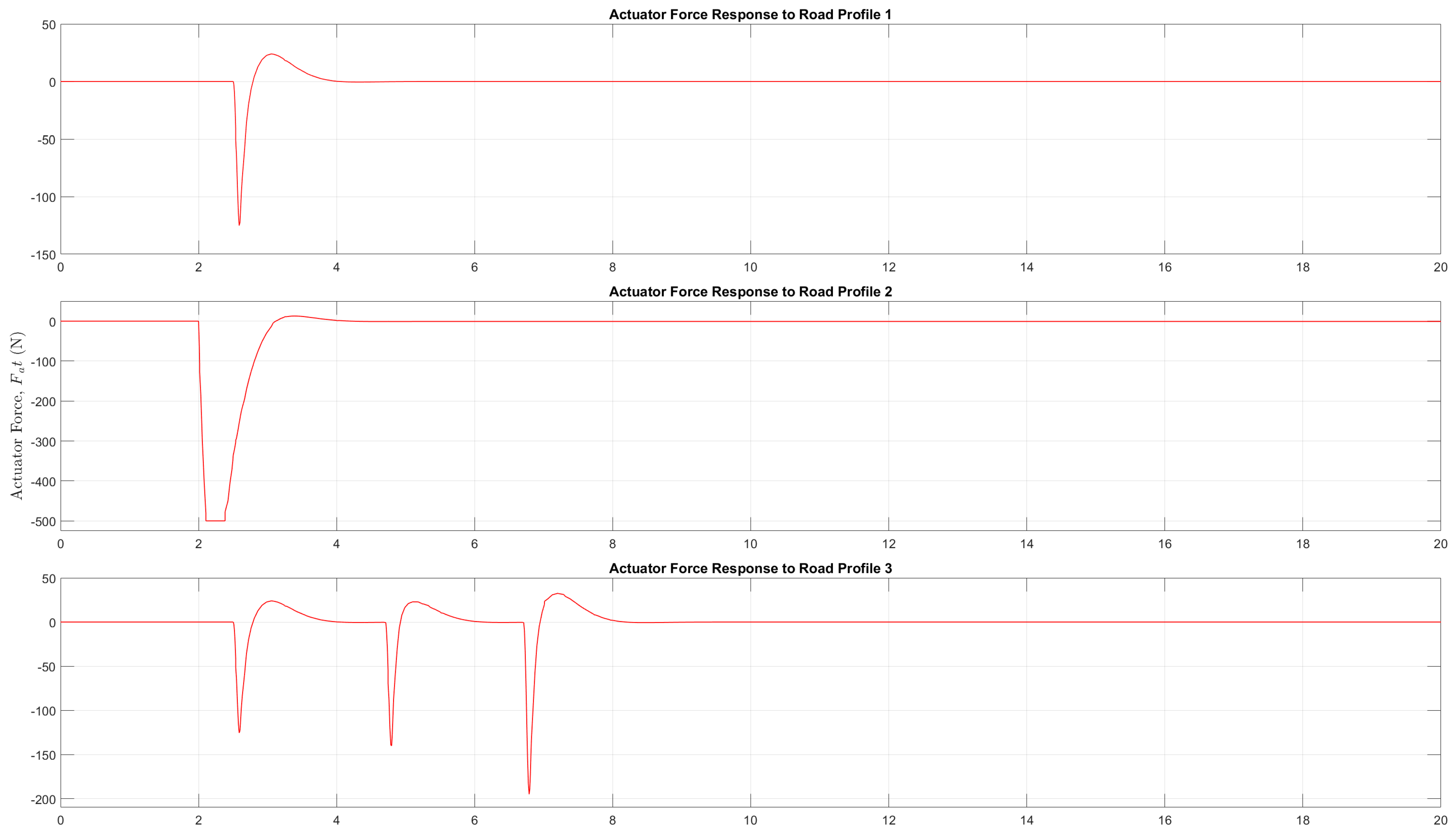 Algorithms 18 00100 g012