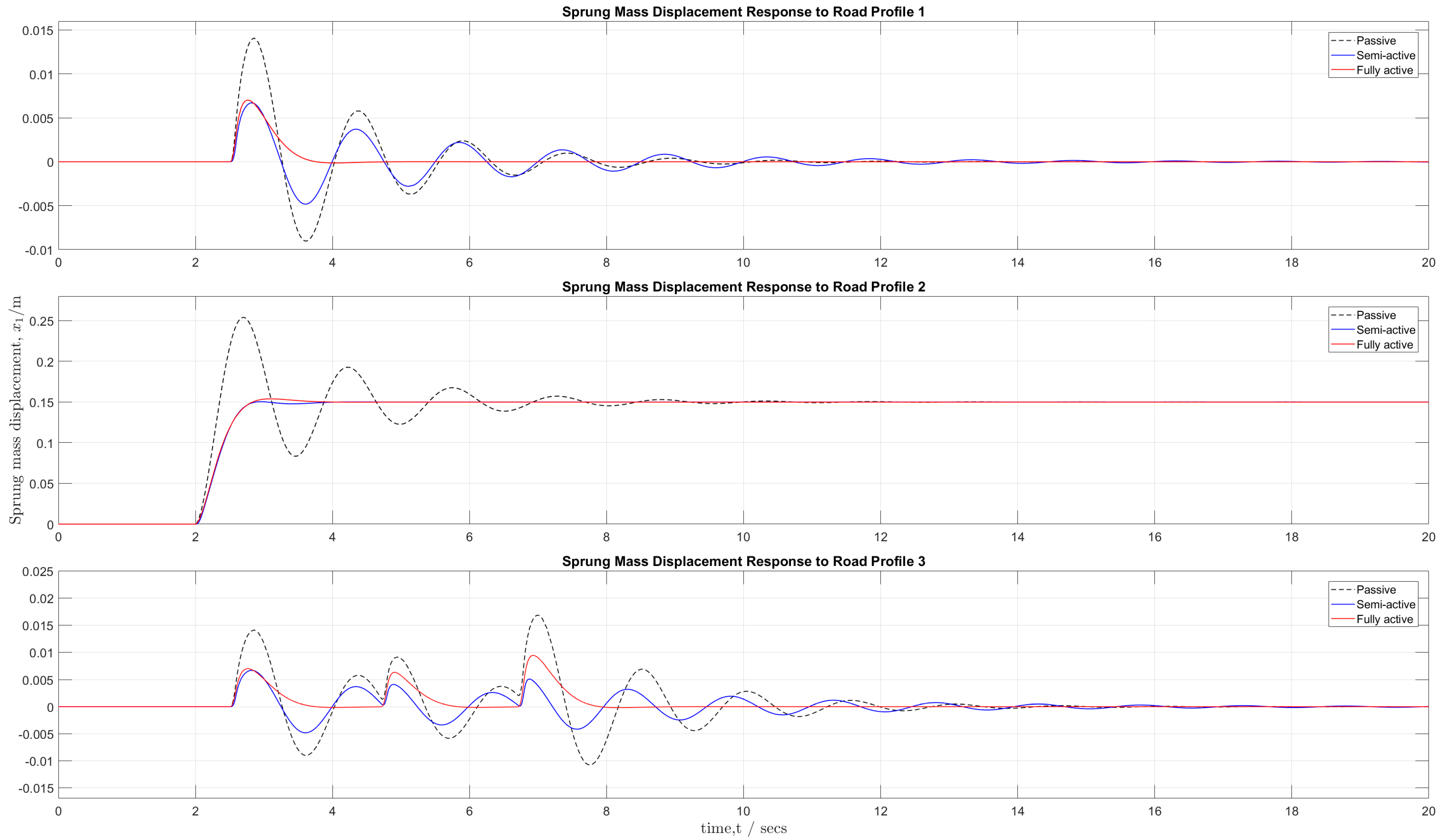 Algorithms 18 00100 g013