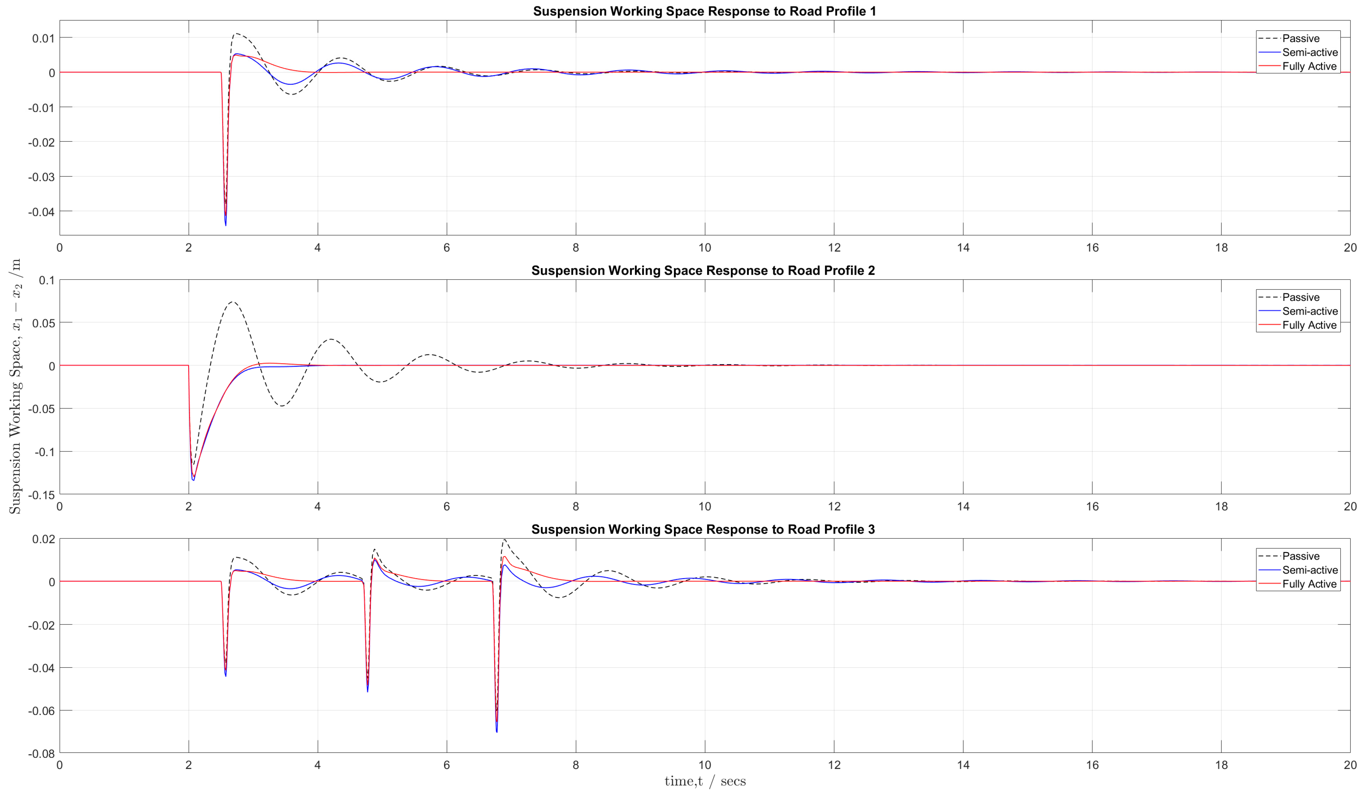Algorithms 18 00100 g015
