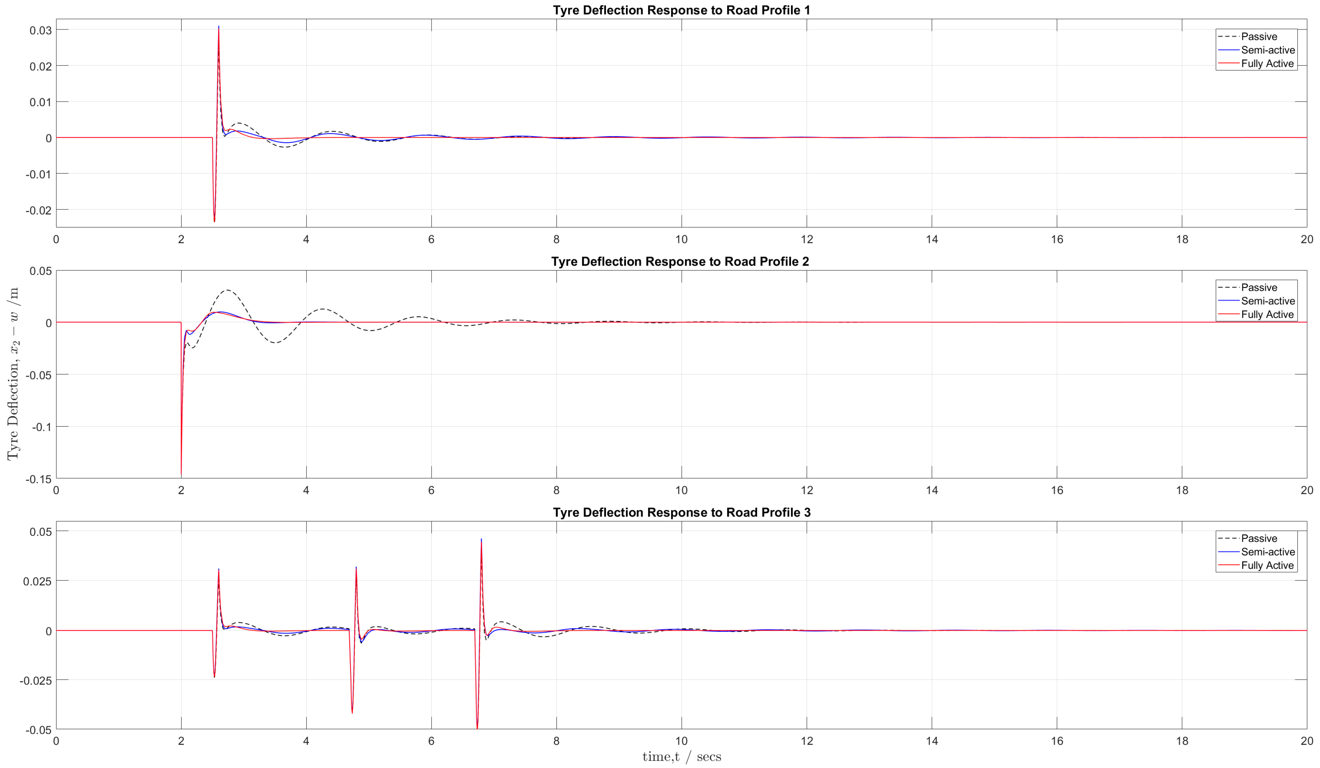 Algorithms 18 00100 g016