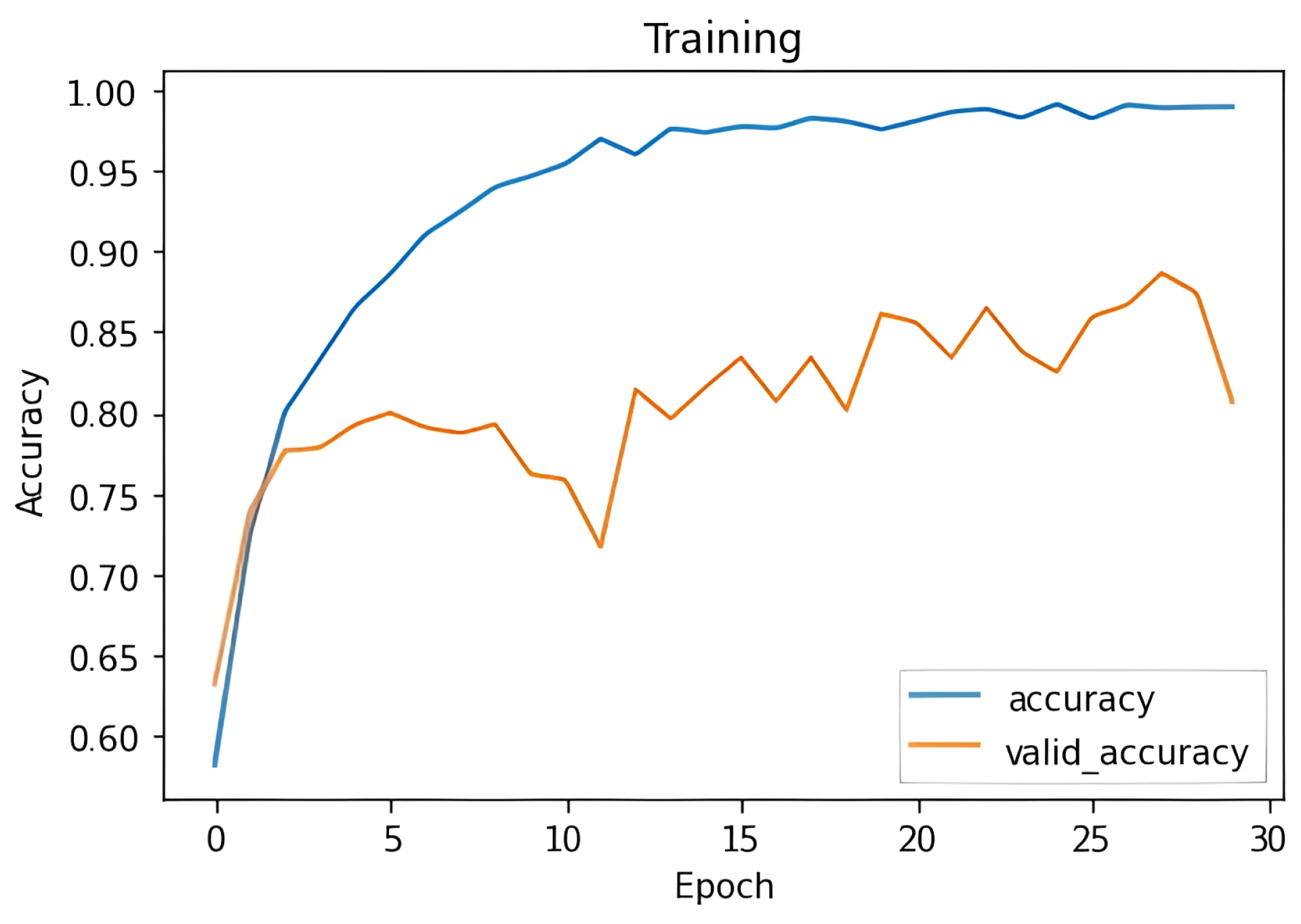 Algorithms 18 00103 g005