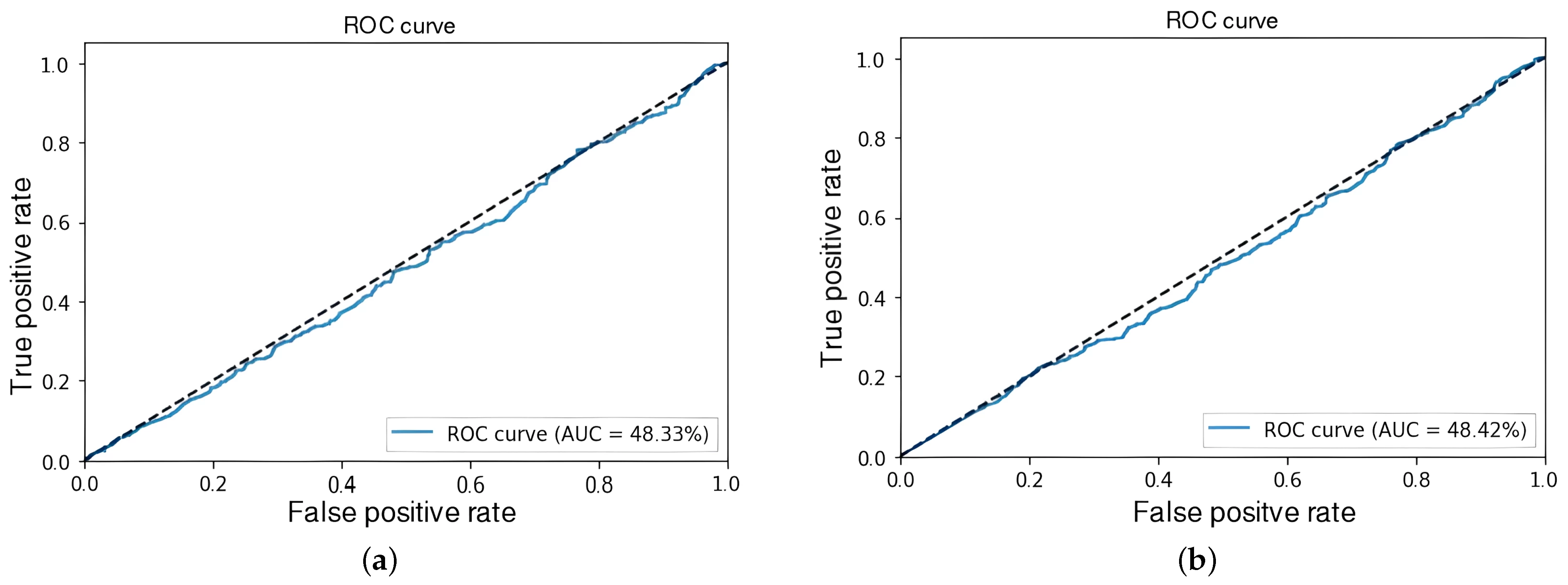 Algorithms 18 00103 g007