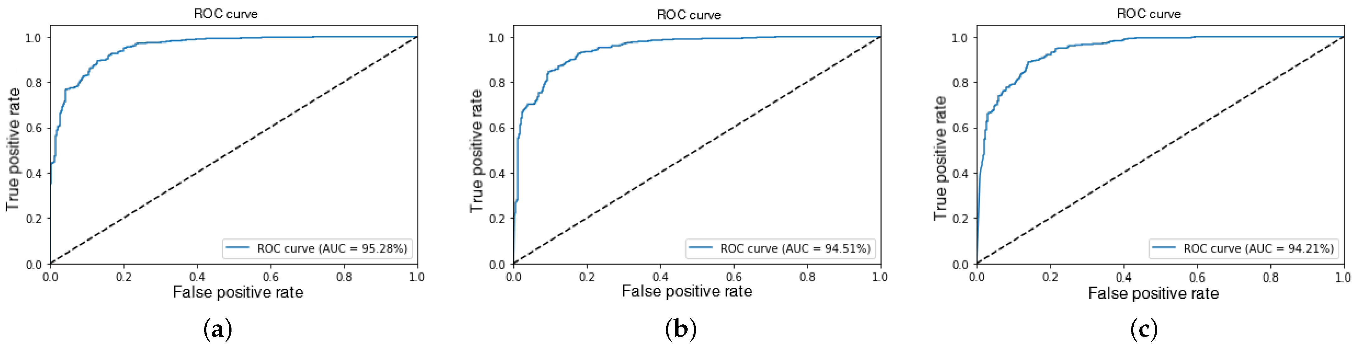 Algorithms 18 00103 g009