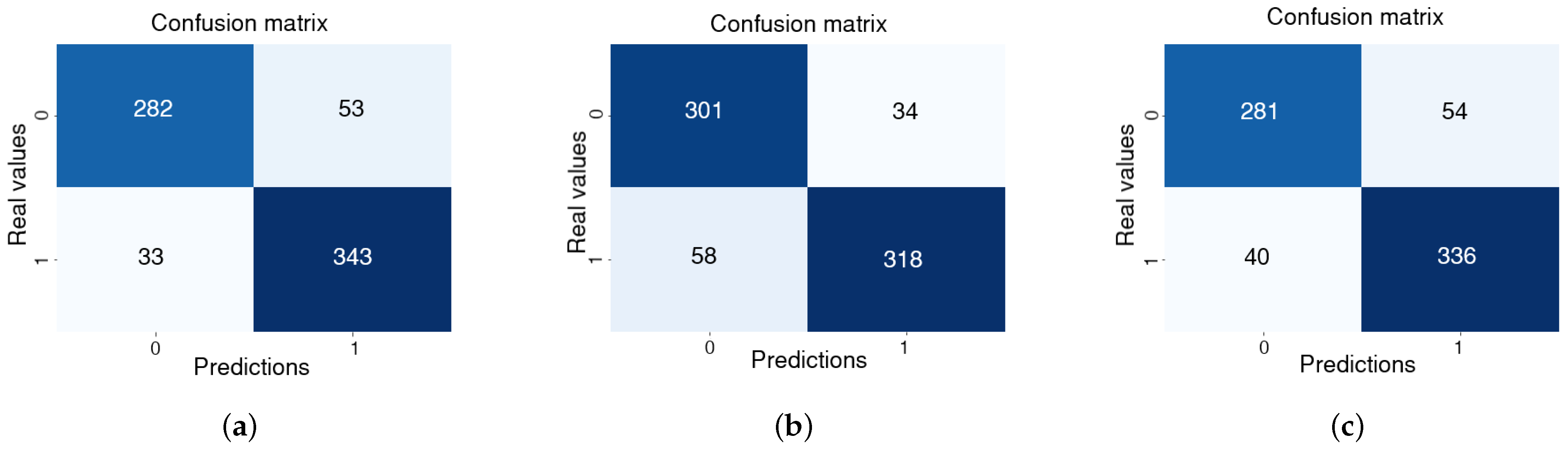Algorithms 18 00103 g010