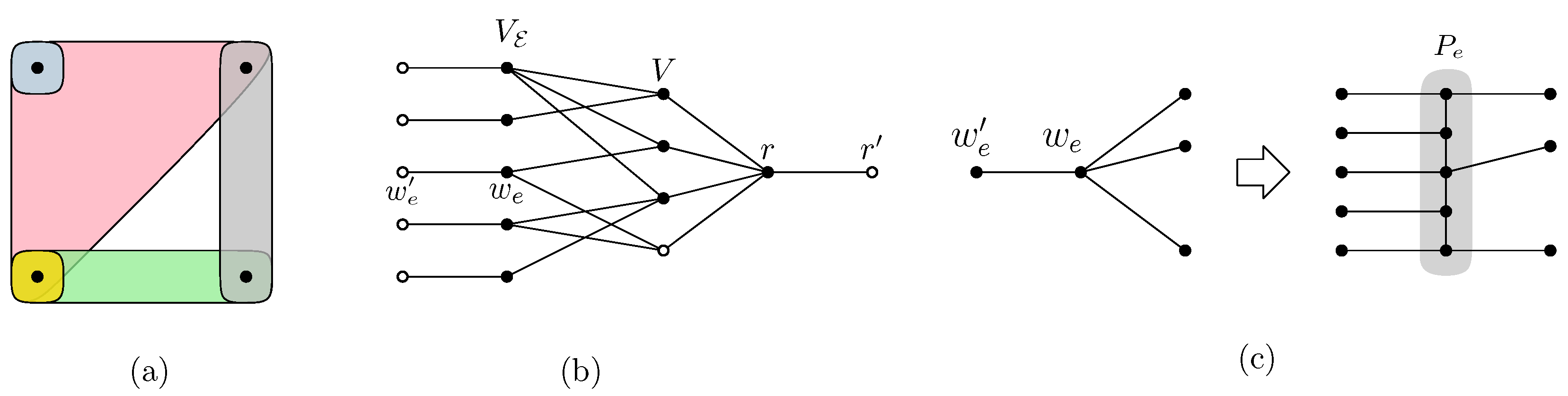 Algorithms 18 00112 g001