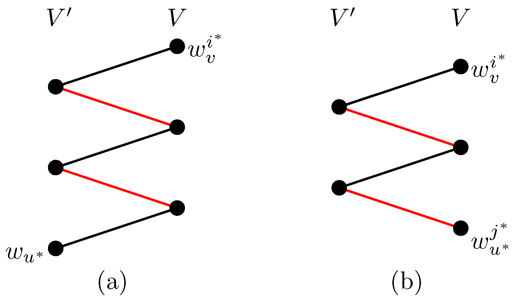 Algorithms 18 00112 g002