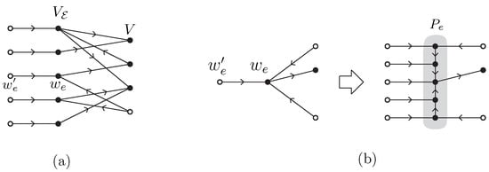 Algorithms 18 00112 g003