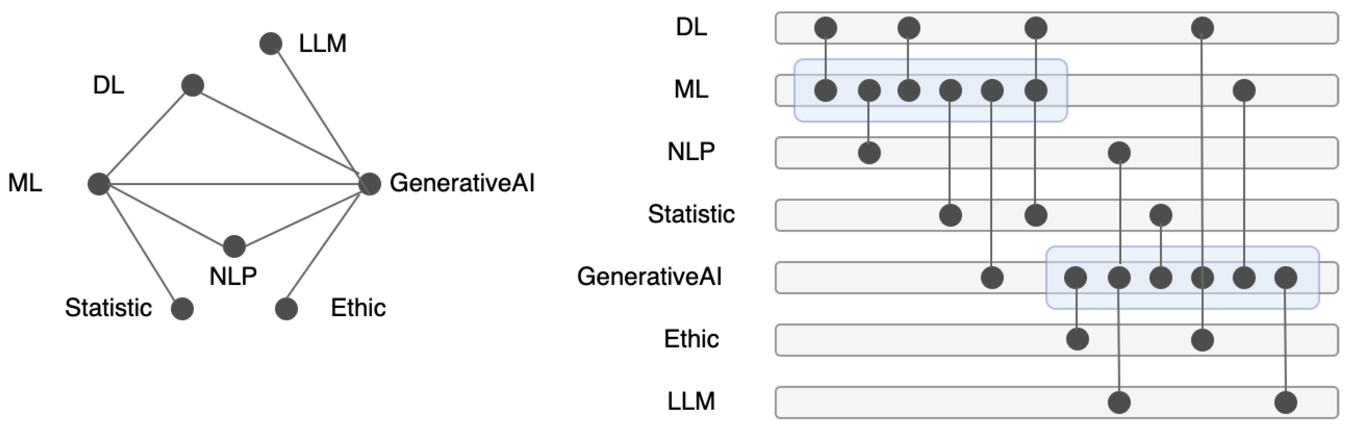 Algorithms 18 00113 g001
