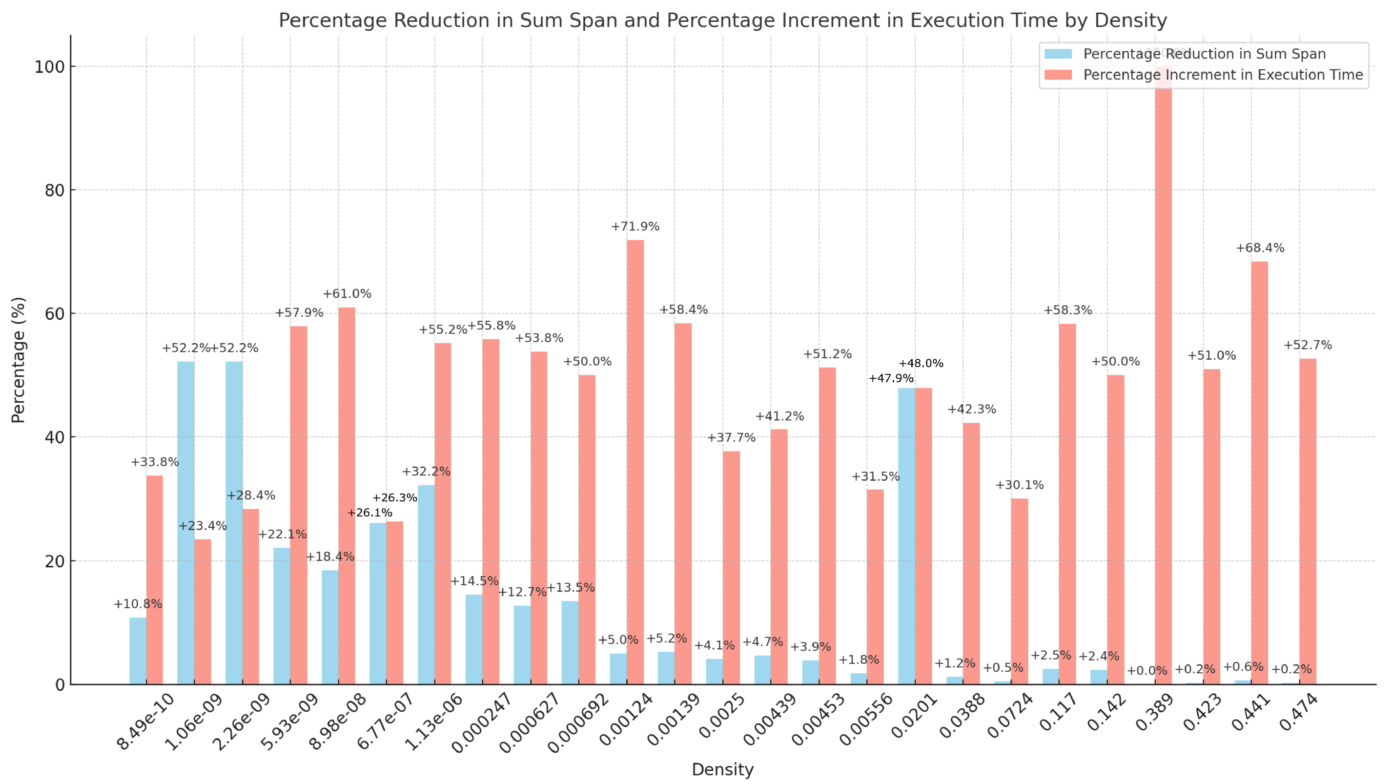 Algorithms 18 00113 g004