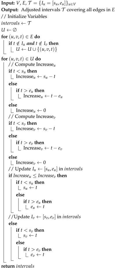 Algorithms 18 00113 i001