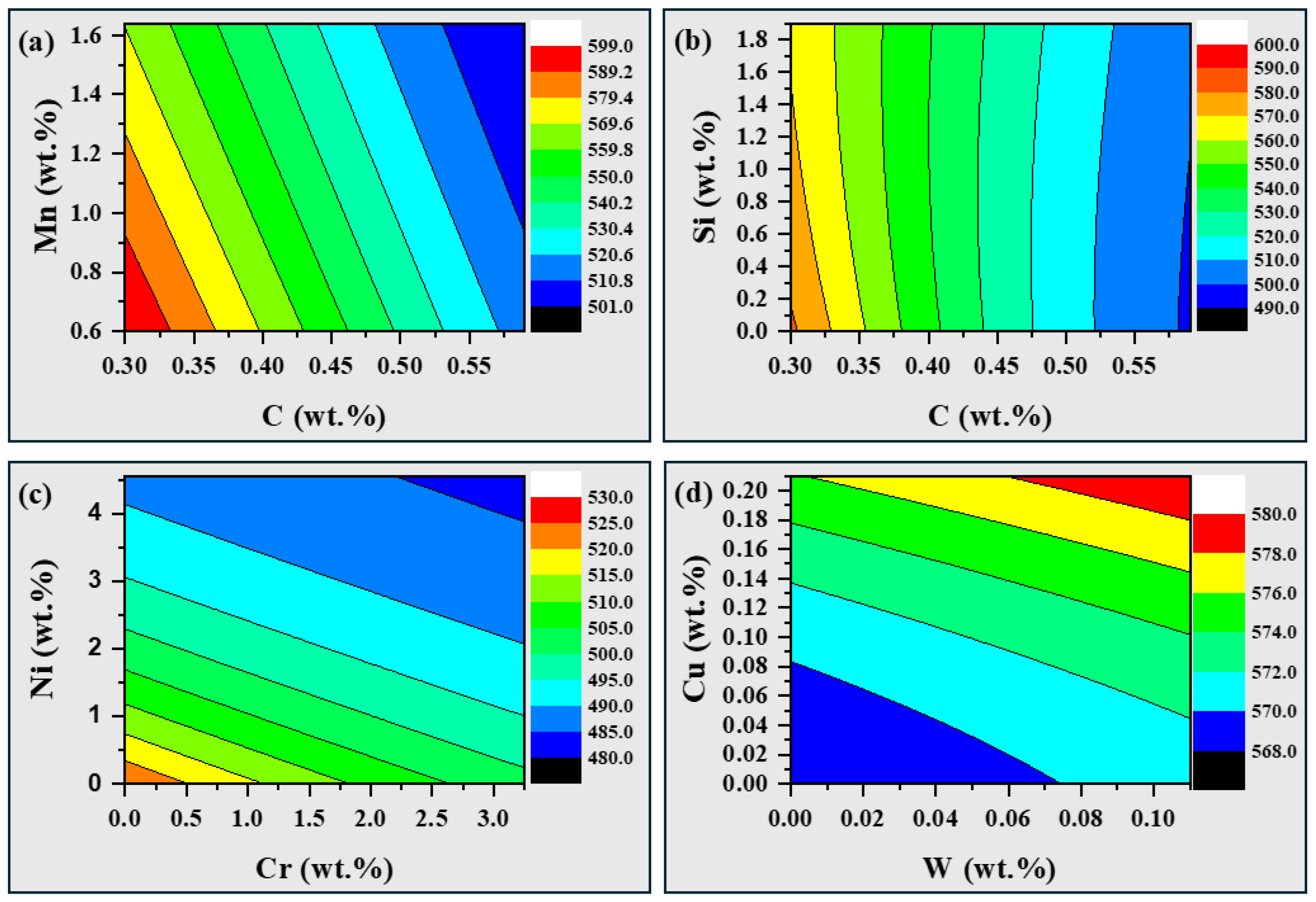 Algorithms 18 00116 g006