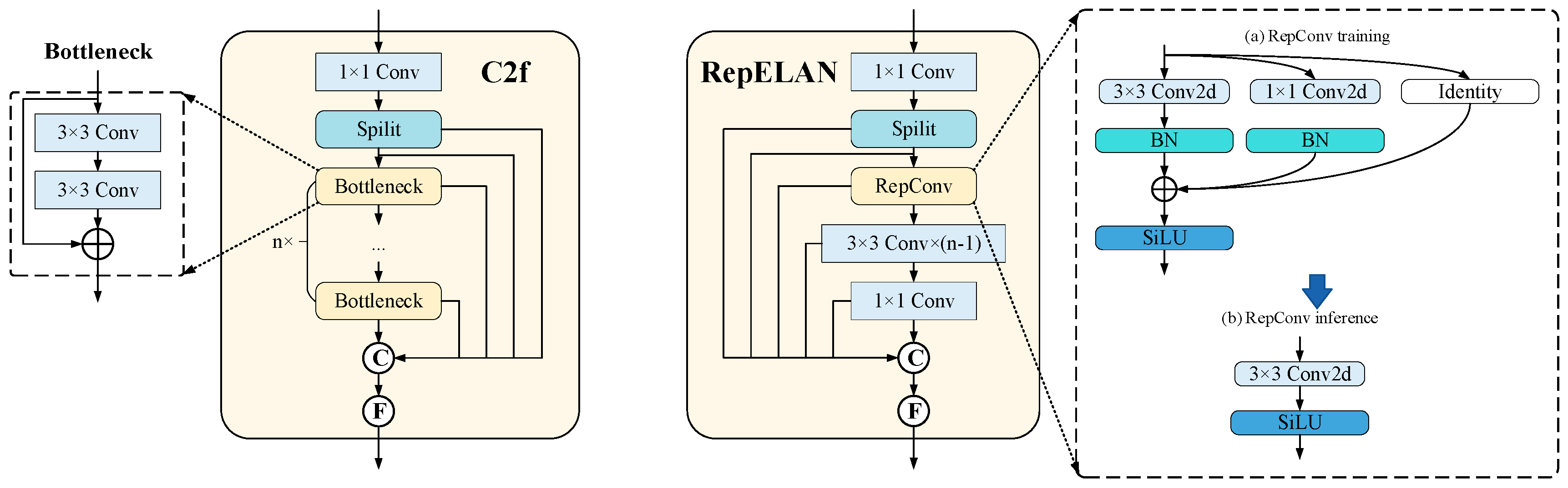 Algorithms 18 00133 g003 Algorithms 18 00133 g003
