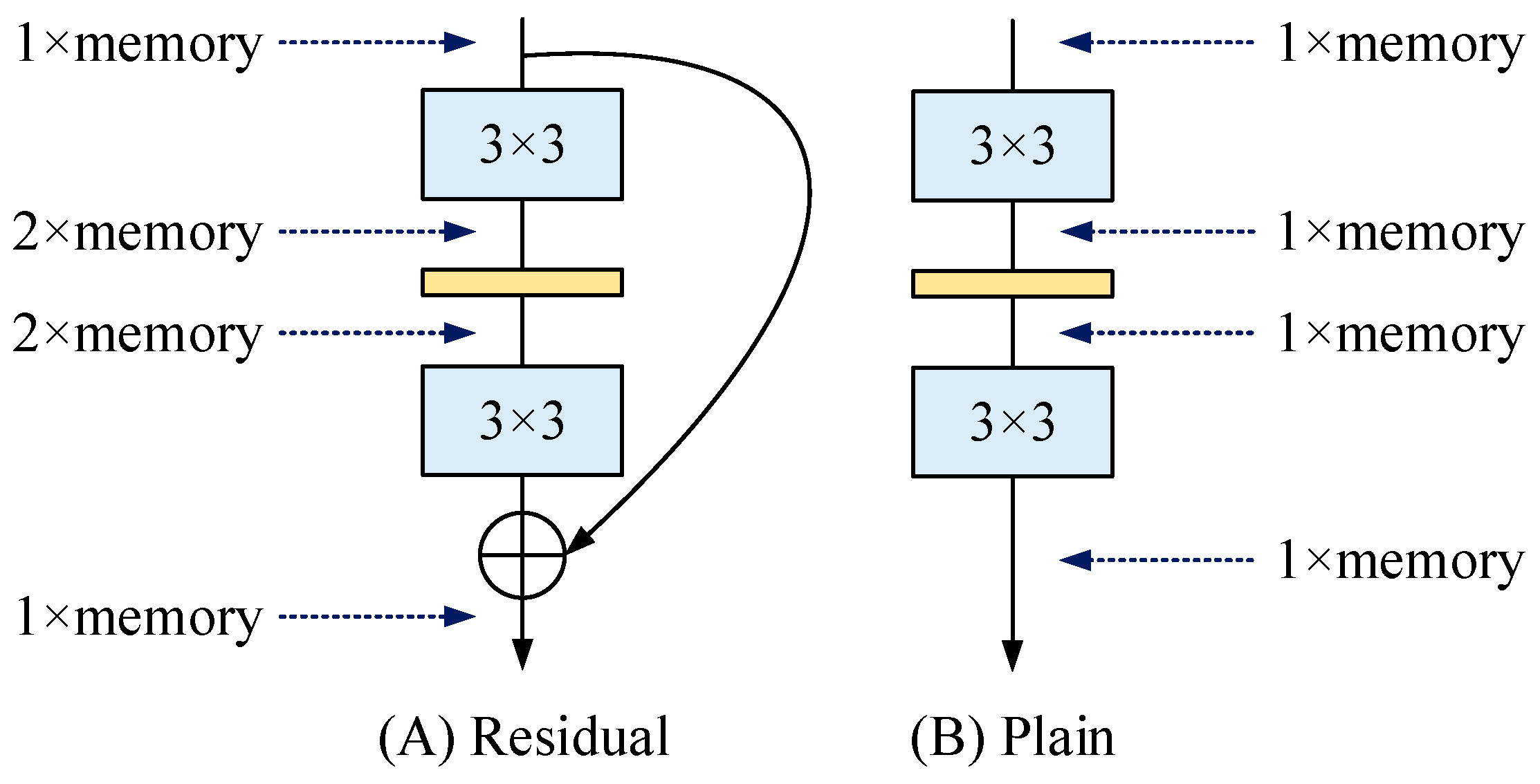Algorithms 18 00133 g004 Algorithms 18 00133 g004