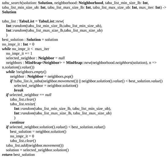 Algorithms 18 00137 g0a1