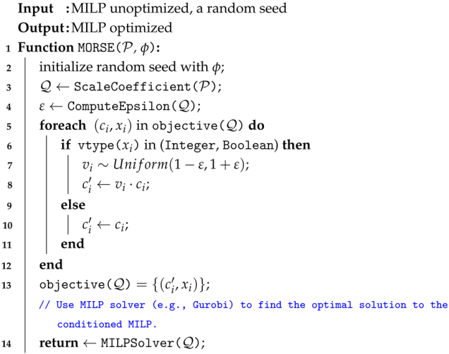 Algorithms 18 00140 i003 Algorithms 18 00140 i003