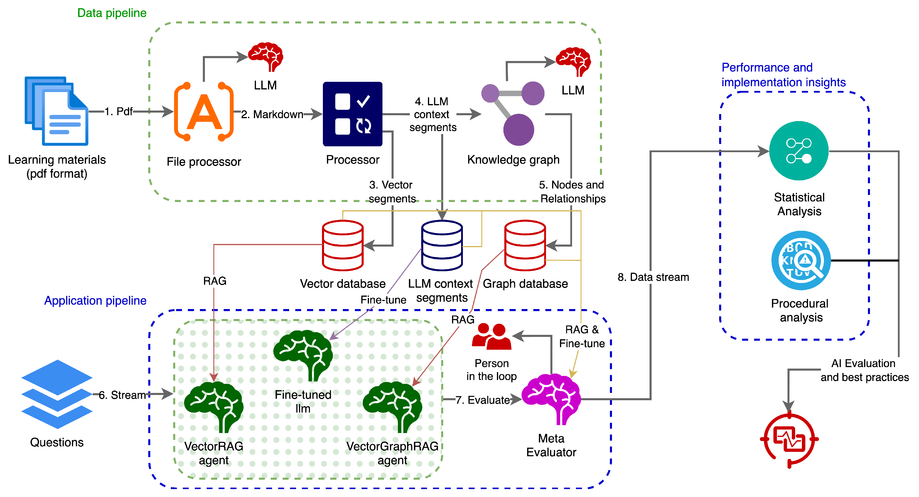 Algorithms 18 00144 g001