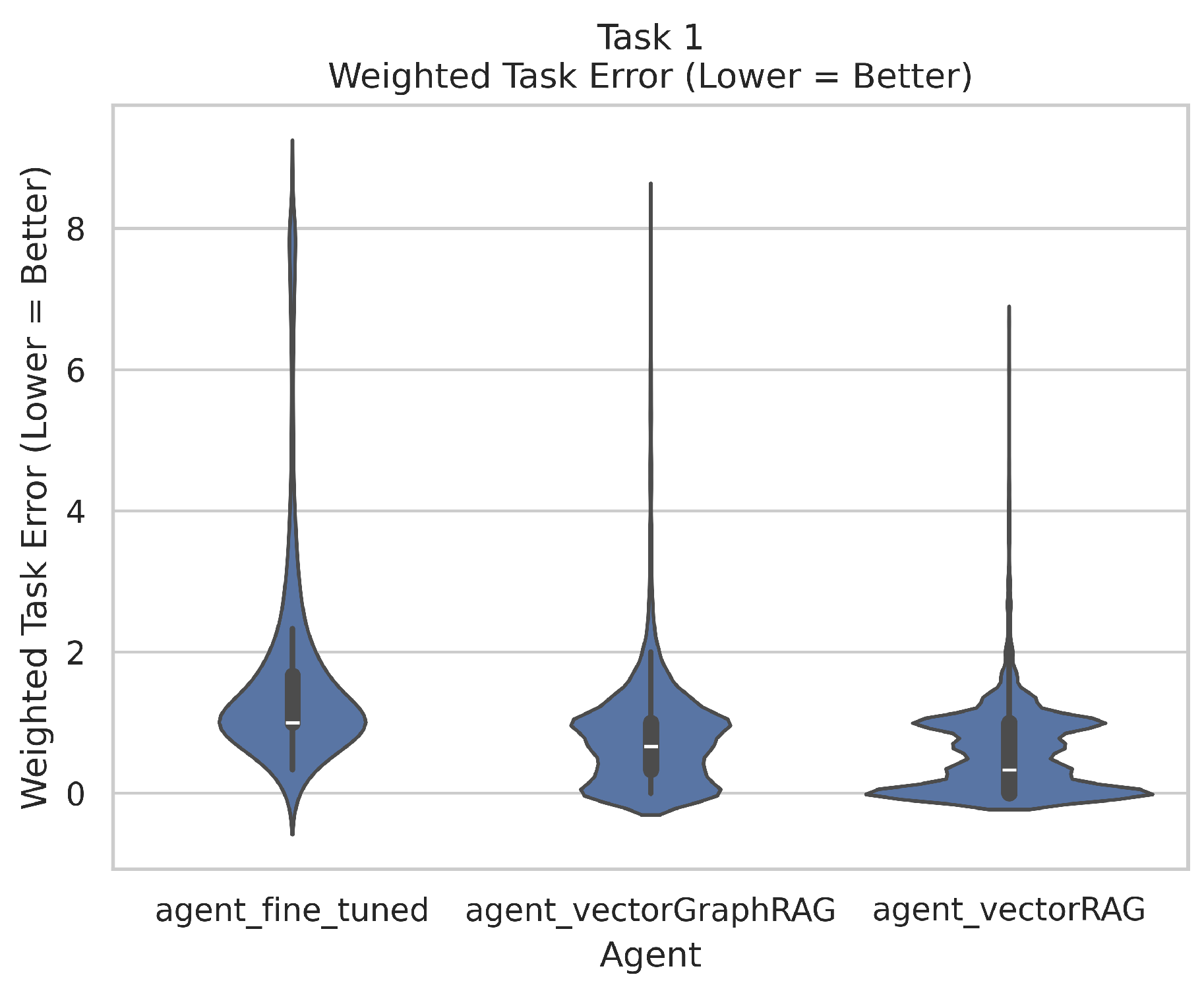 Algorithms 18 00144 g002