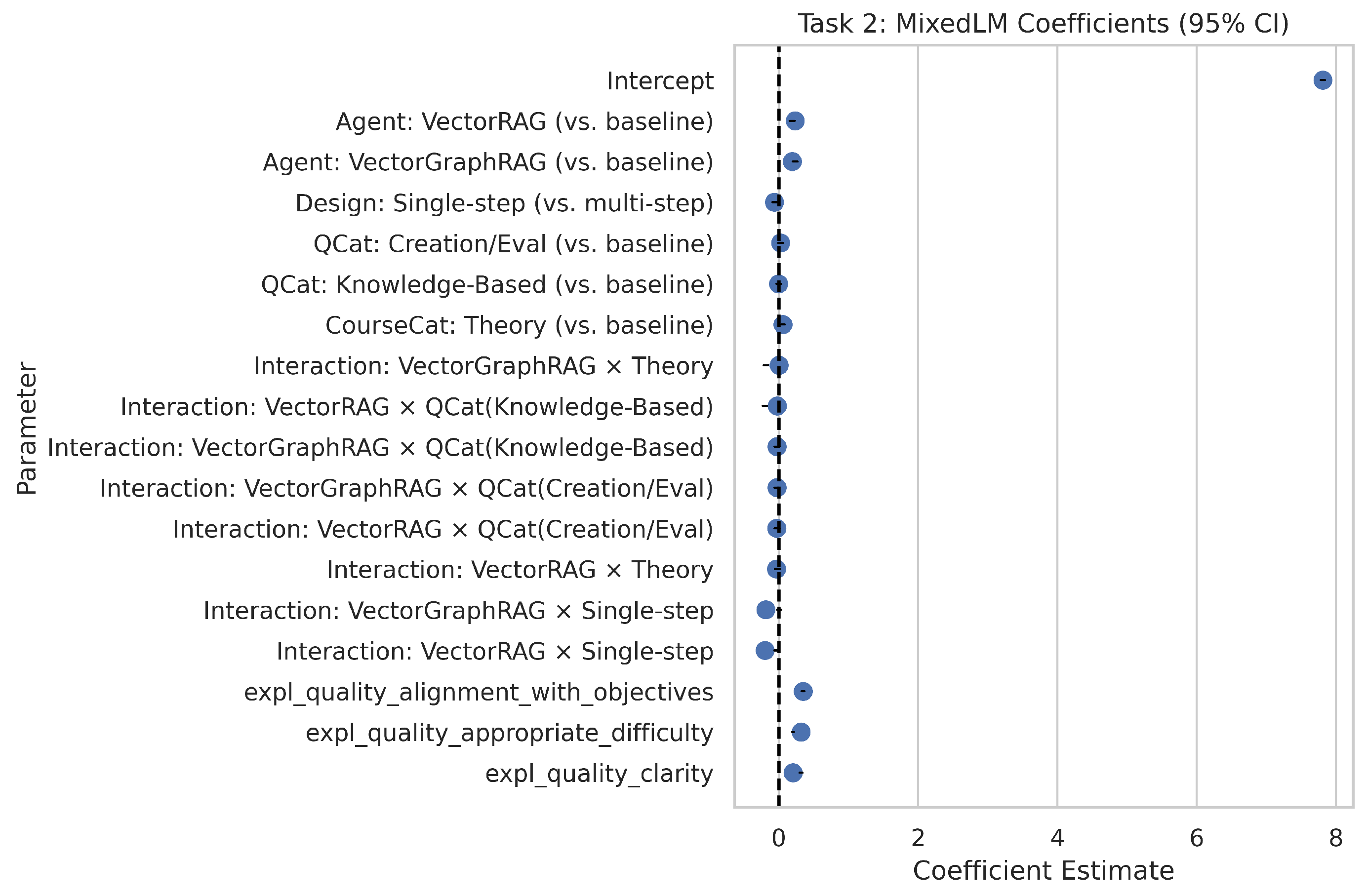 Algorithms 18 00144 g005