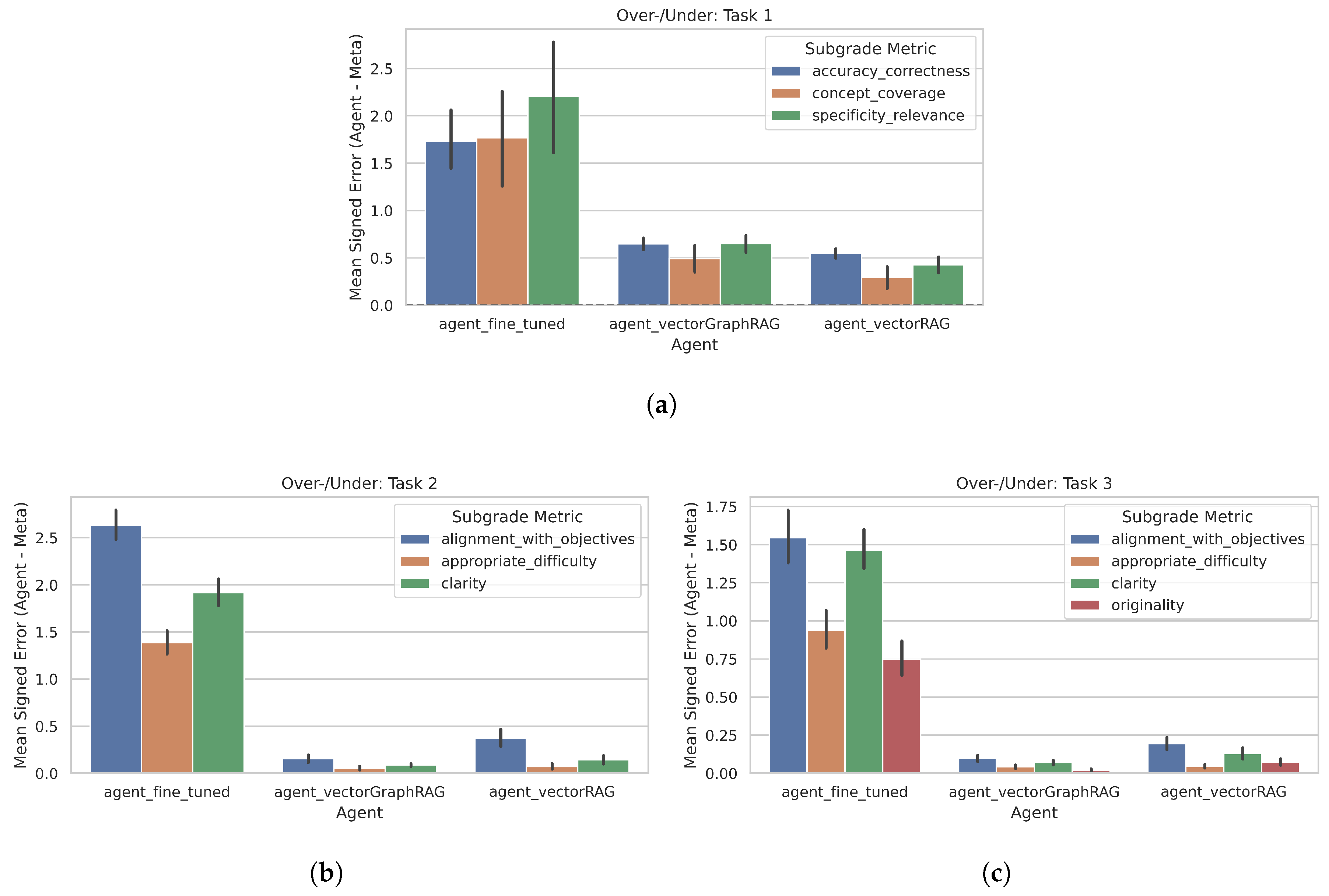 Algorithms 18 00144 g008