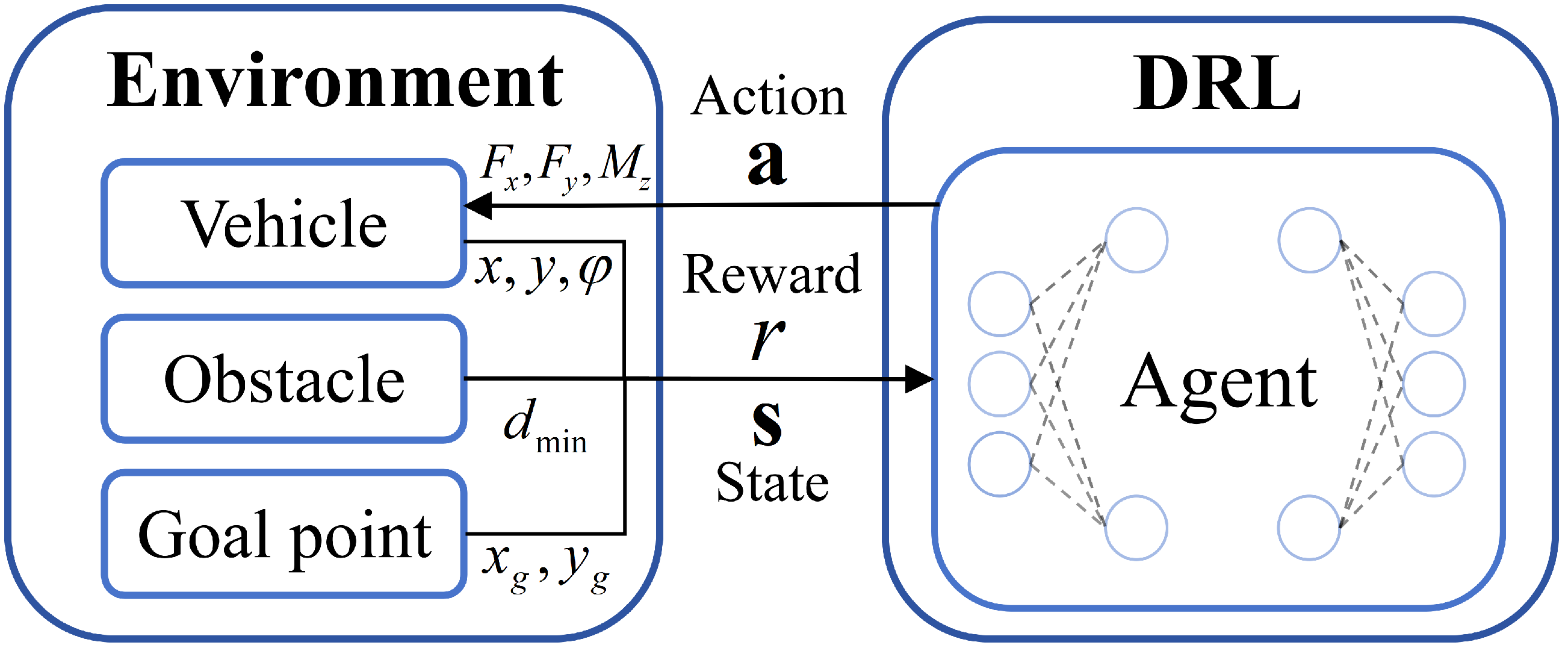 Algorithms 18 00146 g002 Algorithms 18 00146 g002