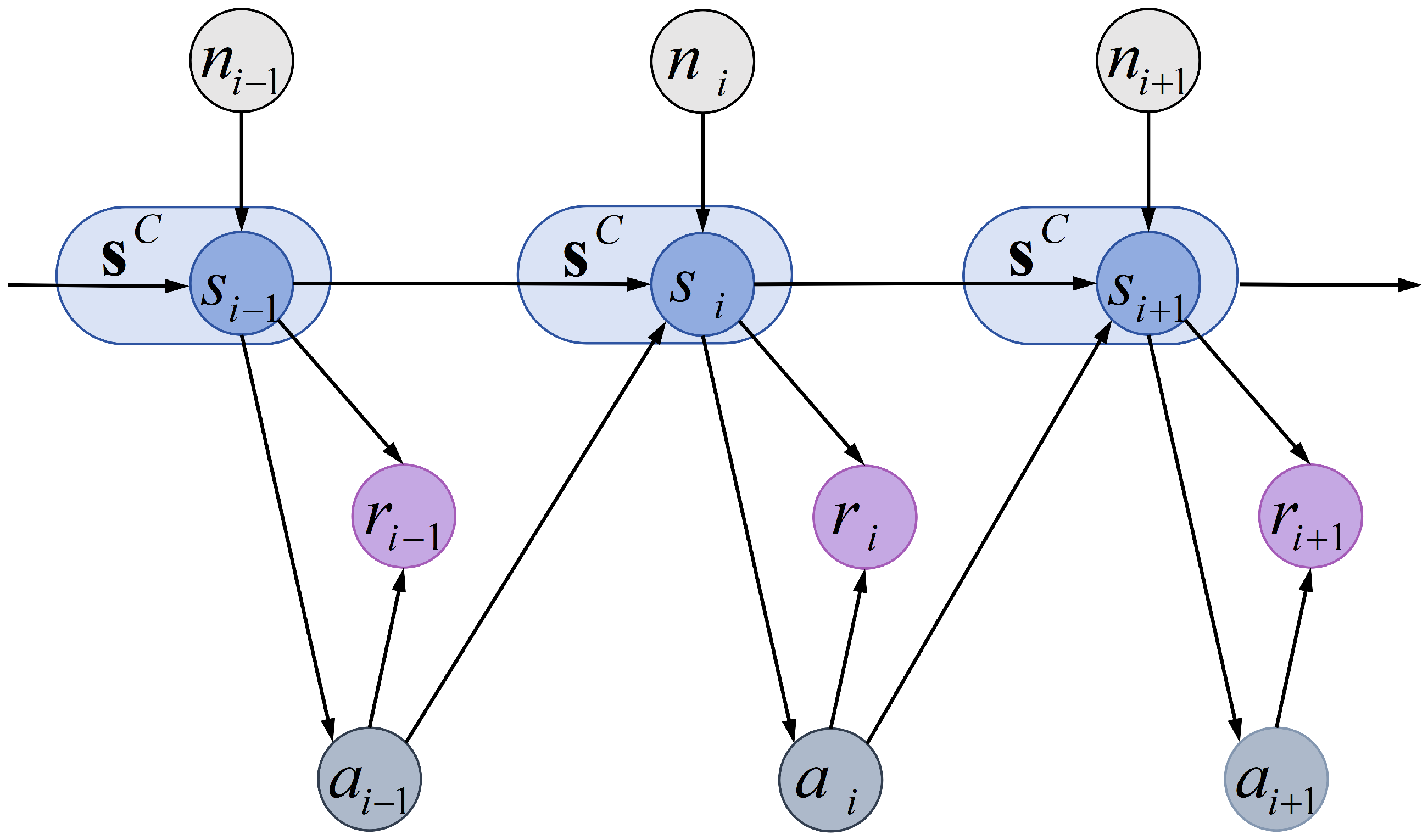 Algorithms 18 00146 g003 Algorithms 18 00146 g003