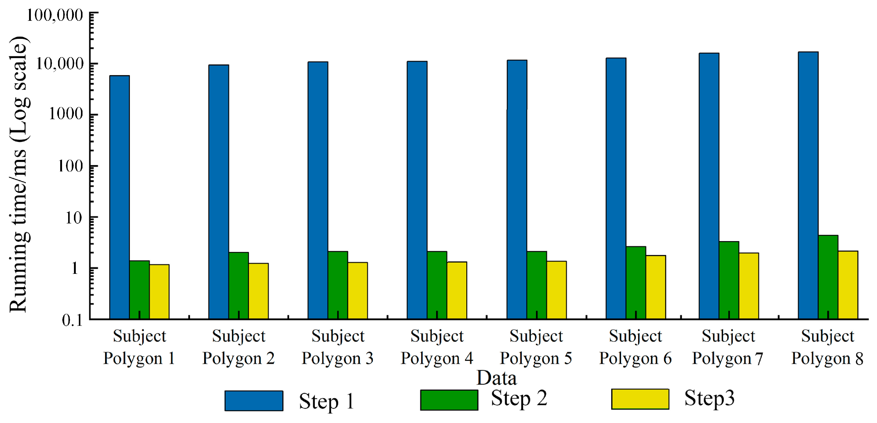 Algorithms 18 00147 g003