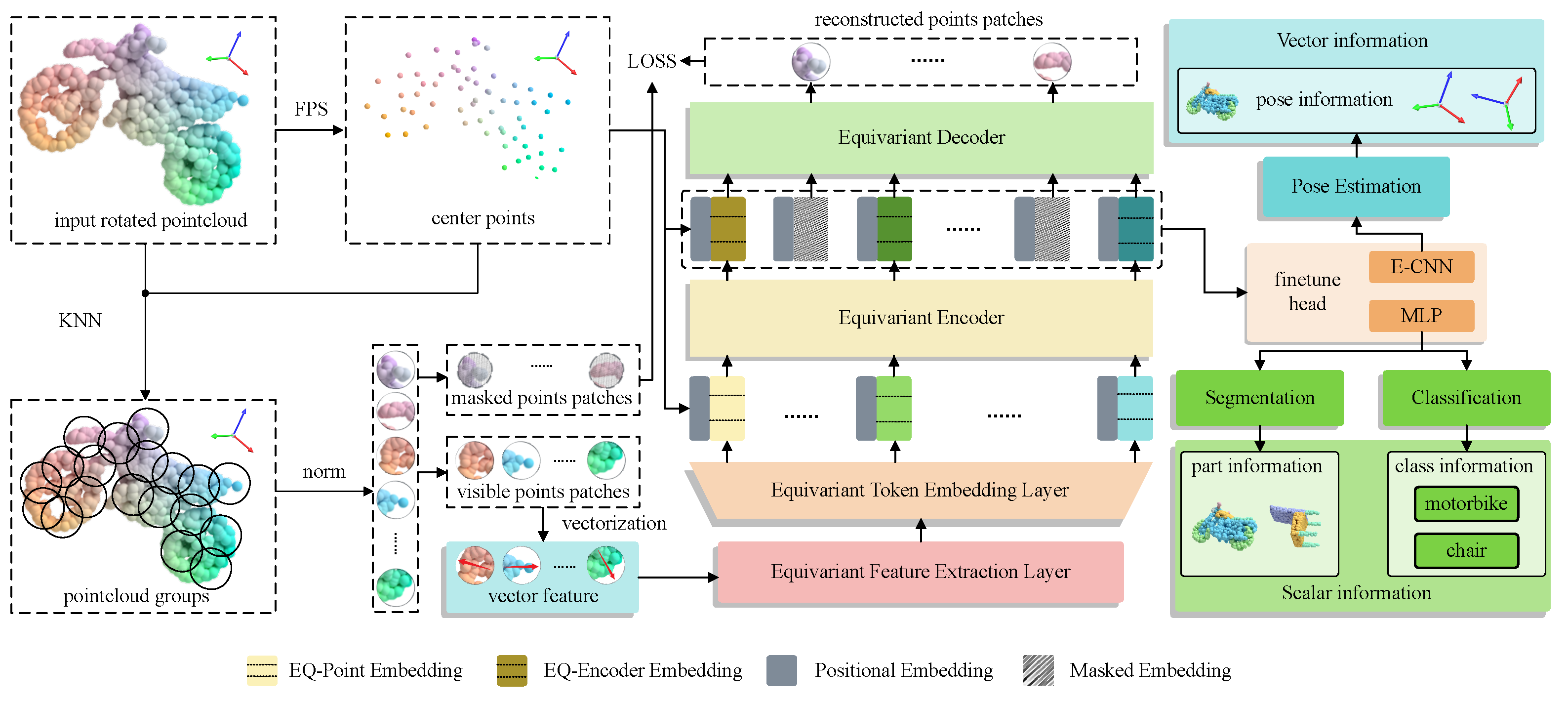Algorithms 18 00152 g001