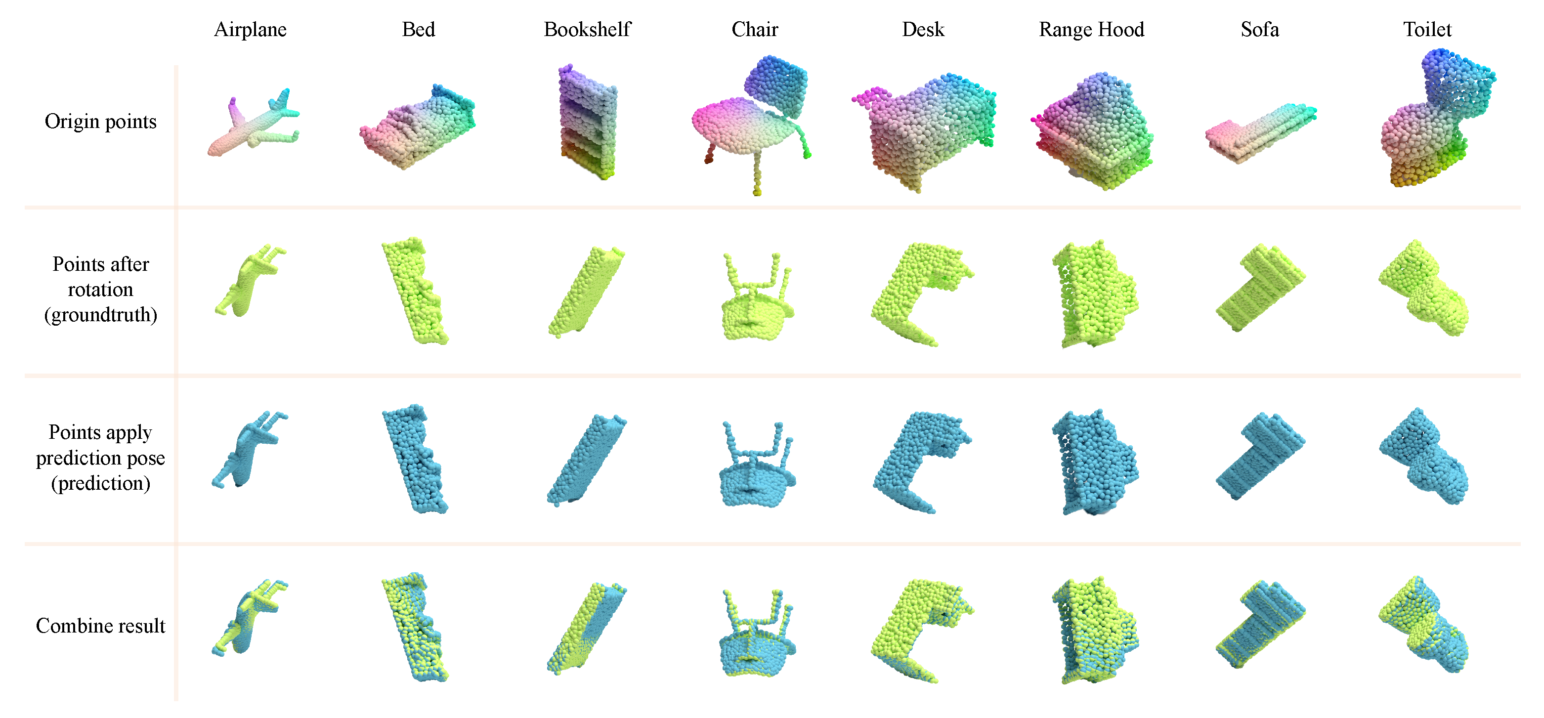 Algorithms 18 00152 g007