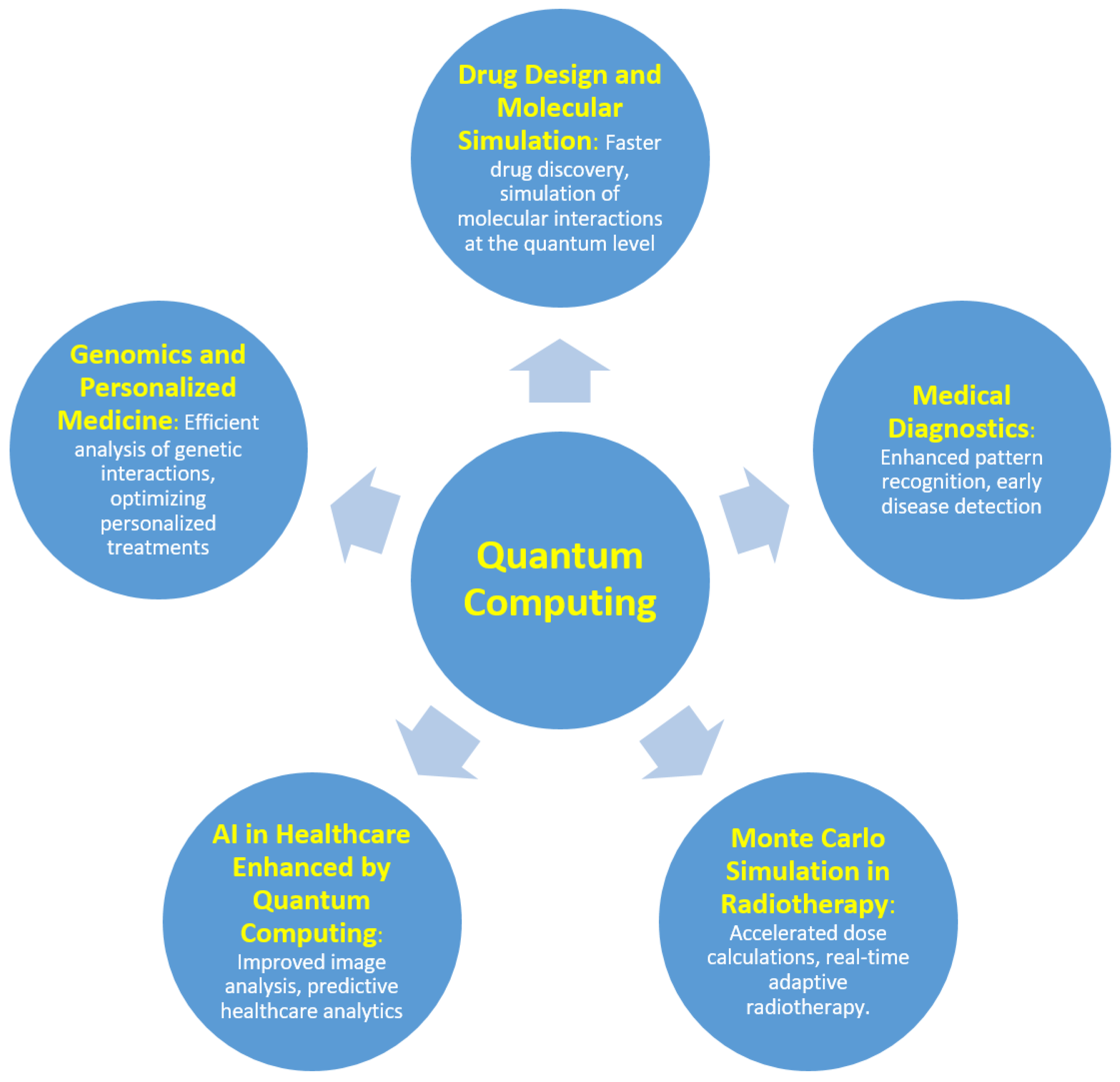 Algorithms 18 00156 g001